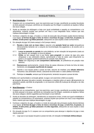 Programa de EDUCAÇÂO FÍSICA                                                           Cursos Profissionais




                                          BASQUETEBOL
    Nível Introdução – O aluno:
1. Coopera com os companheiros, quer nos exercícios quer no jogo, escolhendo as acções favoráveis
   ao êxito pessoal e do grupo, admitindo as indicações que lhe dirigem e aceitando as opções e falhas
   dos seus colegas.
2. Aceita as decisões da arbitragem e trata com igual cordialidade e respeito os companheiros e os
   adversários, evitando acções que ponham em risco a sua integridade física, mesmo que isso
   implique desvantagem no jogo.
3. Conhece o objectivo do jogo, a função e o modo de execução das principais acções técnico-tácticas
   e as regras: a) formas de jogar a bola, b) início e recomeço do jogo, c) bola fora, d) passos, e)
   dribles, f) bola presa e g) faltas pessoais, adequando as suas acções a esse conhecimento.
4. Em situação de jogo 3x3 (meio-campo) e 5x5 (campo inteiro):
    4.1.     Recebe a bola com as duas mãos e assume uma posição facial ao cesto (enquadra-se
             ofensivamente) tentando ver o conjunto da movimentação dos jogadores e, de acordo com a
             sua posição:
    4.1.1.    Lança na passada ou parado de curta distância, se tem situação de lançamento (cesto ao
              seu alcance, em vantagem ou livre do defesa).
    4.1.2.    Dribla, se tem espaço livre à sua frente, para progredir no campo de jogo e/ou para
              ultrapassar o seu adversário directo, aproximando a bola do cesto, para lançamento ou
              passe a um jogador (preferencialmente em posição mais ofensiva).
    4.1.3.    Passa com segurança a um companheiro desmarcado, de preferência em posição mais
              ofensiva.
    4.2.     Desmarca-se oportunamente, criando linhas de passe ofensivas (à frente da linha da bola),
             mantendo uma ocupação equilibrada do espaço.
    4.3.     Quando a sua equipa perde a posse da bola, assume de imediato uma atitude defensiva
             marcando o seu adversário directo, colocando-se entre este e o cesto (defesa individual).
    4.4.     Participa no ressalto, sempre que há lançamento, tentando recuperar a posse da bola.

5.Realiza com oportunidade e correcção global, no jogo e em exercícios critério as acções:
   a) recepção, b) passe (de peito e picado), c) paragens e rotações sobre um apoio, d) lançamento na
   passada e parado, e) drible de progressão, e, em exercício critério f) mudança de direcção e de mão
   pela frente.

    Nível Elementar – O aluno:
1. Coopera com os companheiros, quer nos exercícios, quer no jogo, escolhendo as acções favoráveis
   ao êxito pessoal e do grupo, admitindo as indicações que lhe dirigem, aceitando as opções e falhas
   dos seus colegas e dando sugestões que favoreçam a sua melhoria.
2. Aceita as decisões da arbitragem, identificando os respectivos sinais, e trata com igual cordialidade e
   respeito os companheiros e os adversários, evitando acções que ponham em risco a sua integridade
   física, mesmo que isso implique desvantagem no jogo.
3. Conhece o objectivo do jogo, a função e o modo de execução das principais acções técnico-tácticas
   e as regras: a) formas de jogar a bola, b) início e recomeço do jogo, c) bola fora, d) passos, e)
   dribles, f) bola presa, g) faltas pessoais e h) três segundos, adequando as suas acções a esse
   conhecimento.
4. Em situação de jogo 5 x 5, coopera com os companheiros para alcançar o objectivo do jogo o mais
   rápido possível:
    4.1.     Logo que a sua equipa recupera a posse da bola, em situação de transição defesa-ataque:



                                                                                                        38
 