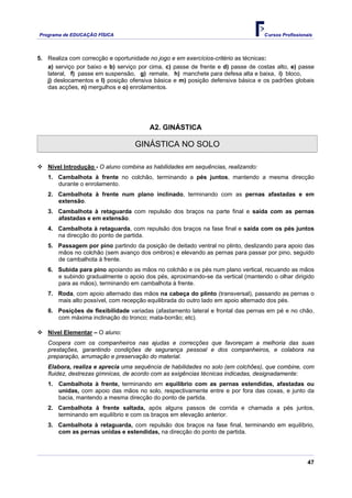 Programa de EDUCAÇÂO FÍSICA                                                       Cursos Profissionais




5. Realiza com correcção e oportunidade no jogo e em exercícios-critério as técnicas:
   a) serviço por baixo e b) serviço por cima, c) passe de frente e d) passe de costas alto, e) passe
   lateral, f) passe em suspensão, g) remate, h) manchete para defesa alta e baixa, i) bloco,
   j) deslocamentos e l) posição ofensiva básica e m) posição defensiva básica e os padrões globais
   das acções, n) mergulhos e o) enrolamentos.




                                         A2. GINÁSTICA

                                   GINÁSTICA NO SOLO

   Nível Introdução - O aluno combina as habilidades em sequências, realizando:
   1. Cambalhota à frente no colchão, terminando a pés juntos, mantendo a mesma direcção
      durante o enrolamento.
   2. Cambalhota à frente num plano inclinado, terminando com as pernas afastadas e em
      extensão.
   3. Cambalhota à retaguarda com repulsão dos braços na parte final e saída com as pernas
      afastadas e em extensão.
   4. Cambalhota à retaguarda, com repulsão dos braços na fase final e saída com os pés juntos
      na direcção do ponto de partida.
   5. Passagem por pino partindo da posição de deitado ventral no plinto, deslizando para apoio das
      mãos no colchão (sem avanço dos ombros) e elevando as pernas para passar por pino, seguido
      de cambalhota à frente.
   6. Subida para pino apoiando as mãos no colchão e os pés num plano vertical, recuando as mãos
      e subindo gradualmente o apoio dos pés, aproximando-se da vertical (mantendo o olhar dirigido
      para as mãos), terminando em cambalhota à frente.
   7. Roda, com apoio alternado das mãos na cabeça do plinto (transversal), passando as pernas o
      mais alto possível, com recepção equilibrada do outro lado em apoio alternado dos pés.
   8. Posições de flexibilidade variadas (afastamento lateral e frontal das pernas em pé e no chão,
      com máxima inclinação do tronco; mata-borrão; etc).

   Nível Elementar – O aluno:
   Coopera com os companheiros nas ajudas e correcções que favoreçam a melhoria das suas
   prestações, garantindo condições de segurança pessoal e dos companheiros, e colabora na
   preparação, arrumação e preservação do material.
   Elabora, realiza e aprecia uma sequência de habilidades no solo (em colchões), que combine, com
   fluidez, destrezas gímnicas, de acordo com as exigências técnicas indicadas, designadamente:
   1. Cambalhota à frente, terminando em equilíbrio com as pernas estendidas, afastadas ou
      unidas, com apoio das mãos no solo, respectivamente entre e por fora das coxas, e junto da
      bacia, mantendo a mesma direcção do ponto de partida.
   2. Cambalhota à frente saltada, após alguns passos de corrida e chamada a pés juntos,
      terminando em equilíbrio e com os braços em elevação anterior.
   3. Cambalhota à retaguarda, com repulsão dos braços na fase final, terminando em equilíbrio,
      com as pernas unidas e estendidas, na direcção do ponto de partida.




                                                                                                    47
 