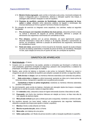 Programa de EDUCAÇÂO FÍSICA                                                             Cursos Profissionais




          2.13. Mortal à frente engrupado, após corrida e chamada a pés juntos, movimento enérgico de
                braços à retaguarda para o enrolamento, abertura e elevação superior dos braços, à
                passagem pela vertical e recepção no solo em equilíbrio.
          2.14. Posições de equilíbrio, posições de flexibilidade, exercícios (posições) de força,
                saltos e voltas, utilizados como elementos estéticos de ligação e combinação das
                diversas destrezas por forma a garantir harmonia e fluidez da sequência.
   3. Em situação de exercício ou integrado numa sequência, nos colchões, realiza as seguintes
      habilidades:
          3.1.    Pino de braços com impulsão simultânea das duas pernas, colocando primeiro a bacia
                  na vertical e elevando de seguida as pernas estendidas, definindo a posição de
                  alinhamento dos segmentos e terminando em cambalhota à frente.

          3.2.    Pino olímpico, partindo com as pernas afastadas, em apoio ligeiramente superior,
                  elevando lentamente a bacia até à vertical, e, de seguida, elevando e aproximando as
                  pernas, em simultâneo, definindo a posição de alinhamento dos segmentos, terminando
                  em cambalhota à frente.
          3.3.    Roda sem mãos, aproximando o tronco da perna de chamada, seguido da acção enérgica
                  da perna de balanço (estendida) e impulsão da perna da frente, em simultâneo. Recepção
                  no solo, após rotação do tronco de um quarto de volta, em condições de equilíbrio.



                                   GINÁSTICA DE APARELHOS

   Nível Introdução – O aluno:
1. Coopera com os companheiros nas ajudas, paradas e correcções que favoreçam a melhoria das
   suas prestações, garantindo condições de segurança, pessoal e dos companheiros, e colabora na
   preparação, arrumação e preservação do material.
2. Realiza, após corrida de balanço e chamada a pés juntos no trampolim (Reuther ou sueco) e
   chegando ao solo em condições de equilíbrio para adoptar a posição de sentido, os seguintes saltos:
   2.1.          Salto de eixo no boque, com os membros inferiores estendidos (com extensão dos joelhos).
   2.2.       Salto entre-mãos no boque ou plinto transversal, apoiando as mãos com a bacia acima da
          linha dos ombros, transpondo o aparelho com os joelhos junto ao peito.
   2.3.      Cambalhota à frente no plinto longitudinal, mantendo os membros inferiores estendidos
          durante o enrolamento.
3. No mini-trampolim, após corrida de balanço, chamada com elevação rápida dos braços e recepção
   equilibrada no colchão de queda, realiza os seguintes saltos:
   3.1.     Em extensão (vela), colocando a bacia em ligeira retroversão durante a fase aérea do salto.
   3.2.     Engrupado, com fecho dos membros inferiores em relação ao tronco, na fase mais alta do
            voo, seguido de abertura rápida.
   3.3.     Meia pirueta vertical (quer para a direita quer para a esquerda), mantendo o controlo do salto.
4. Em equilíbrio elevado (na trave baixa), realiza um encadeamento das seguintes habilidades,
   utilizando a posição dos braços para ajudar a manter o equilíbrio:
   4.1.     Marcha à frente e atrás olhando em frente.
   4.2.     Marcha na ponta dos pés, atrás e à frente.
   4.3.     Meia-volta, com balanço de uma perna.
   4.4.     Salto a pés juntos, com flexão de pernas durante o salto e recepção equilibrada no aparelho.


                                                                                                          49
 