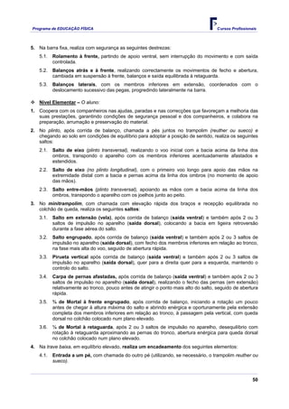 Programa de EDUCAÇÂO FÍSICA                                                           Cursos Profissionais




5. Na barra fixa, realiza com segurança as seguintes destrezas:
   5.1.   Rolamento à frente, partindo de apoio ventral, sem interrupção do movimento e com saída
          controlada.
   5.2.   Balanços atrás e à frente, realizando correctamente os movimentos de fecho e abertura,
          cambiada em suspensão à frente, balanços e saída equilibrada à retaguarda.
   5.3.   Balanços laterais, com os membros inferiores em extensão, coordenados com o
          deslocamento sucessivo das pegas, progredindo lateralmente na barra.

   Nível Elementar – O aluno:
1. Coopera com os companheiros nas ajudas, paradas e nas correcções que favoreçam a melhoria das
   suas prestações, garantindo condições de segurança pessoal e dos companheiros, e colabora na
   preparação, arrumação e preservação do material.
2. No plinto, após corrida de balanço, chamada a pés juntos no trampolim (reuther ou sueco) e
   chegando ao solo em condições de equilíbrio para adoptar a posição de sentido, realiza os seguintes
   saltos:
   2.1.   Salto de eixo (plinto transversal), realizando o voo inicial com a bacia acima da linha dos
          ombros, transpondo o aparelho com os membros inferiores acentuadamente afastados e
          estendidos.
   2.2.   Salto de eixo (no plinto longitudinal), com o primeiro voo longo para apoio das mãos na
          extremidade distal com a bacia e pernas acima da linha dos ombros (no momento de apoio
          das mãos).
   2.3.   Salto entre-mãos (plinto transversal), apoiando as mãos com a bacia acima da linha dos
          ombros, transpondo o aparelho com os joelhos junto ao peito.
3. No minitrampolim, com chamada com elevação rápida dos braços e recepção equilibrada no
   colchão de queda, realiza os seguintes saltos:
   3.1.   Salto em extensão (vela), após corrida de balanço (saída ventral) e também após 2 ou 3
          saltos de impulsão no aparelho (saída dorsal), colocando a bacia em ligeira retroversão
          durante a fase aérea do salto.
   3.2.   Salto engrupado, após corrida de balanço (saída ventral) e também após 2 ou 3 saltos de
          impulsão no aparelho (saída dorsal), com fecho dos membros inferiores em relação ao tronco,
          na fase mais alta do voo, seguido de abertura rápida.
   3.3.   Pirueta vertical após corrida de balanço (saída ventral) e também após 2 ou 3 saltos de
          impulsão no aparelho (saída dorsal), quer para a direita quer para a esquerda, mantendo o
          controlo do salto.
   3.4.   Carpa de pernas afastadas, após corrida de balanço (saída ventral) e também após 2 ou 3
          saltos de impulsão no aparelho (saída dorsal), realizando o fecho das pernas (em extensão)
          relativamente ao tronco, pouco antes de atingir o ponto mais alto do salto, seguido de abertura
          rápida.
   3.5.   ¾ de Mortal à frente engrupado, após corrida de balanço, iniciando a rotação um pouco
          antes de chegar à altura máxima do salto e abrindo enérgica e oportunamente pela extensão
          completa dos membros inferiores em relação ao tronco, à passagem pela vertical, com queda
          dorsal no colchão colocado num plano elevado.
   3.6.   ¼ de Mortal à retaguarda, após 2 ou 3 saltos de impulsão no aparelho, desequilíbrio com
          rotação à retaguarda aproximando as pernas do tronco, abertura enérgica para queda dorsal
          no colchão colocado num plano elevado.
4. Na trave baixa, em equilíbrio elevado, realiza um encadeamento dos seguintes elementos:
   4.1.   Entrada a um pé, com chamada do outro pé (utilizando, se necessário, o trampolim reuther ou
          sueco).


                                                                                                        50
 