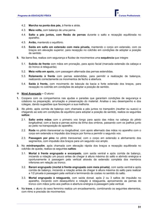 Programa de EDUCAÇÂO FÍSICA                                                          Cursos Profissionais



   4.2.   Marcha na ponta dos pés, à frente e atrás.
   4.3.   Meia volta, com balanço de uma perna.
   4.4.   Salto a pés juntos, com flexão de pernas durante o salto e recepção equilibrada no
          aparelho.
   4.5.   Avião, mantendo o equilíbrio.
   4.6.   Saída em salto em extensão com meia pirueta, mantendo o corpo em extensão, com os
          braços em elevação superior, para recepção no colchão em condições de adoptar a posição
          de sentido.
5. Na barra fixa, realiza com segurança e fluidez de movimentos uma sequência que integre:

   5.1.   Subida de frente com mãos em pronação, para apoio facial (marcada extensão da cabeça e
          do tronco à retaguarda).
   5.2.   Meia volta em apoio, com passagem alternada das pernas estendidas.
   5.3.   Rolamento à frente com pernas estendidas, para permitir a realização de balanços,
          realizando correctamente os movimentos de fecho e abertura.
   5.4.   Saída à frente, com movimento de báscula da bacia e forte extensão dos braços, para
          recepção no colchão em condições de adoptar a posição de sentido.

   Nível Avançado – O aluno:
1. Coopera com os companheiros nas ajudas e paradas que garantam condições de segurança e
   colabora na preparação, arrumação e preservação do material. Analisa o seu desempenho e dos
   colegas, dando sugestões que favoreçam a sua melhoria.
2. No plinto, após corrida de balanço com chamada a pés juntos no trampolim (reuther ou sueco) e
   chegando ao solo em condições de equilíbrio para adoptar a posição de sentido, realiza os seguintes
   saltos:
   2.1.   Salto entre mãos com o primeiro voo longo para apoio das mãos na cabeça do plinto
          longitudinal, com a bacia e pernas acima da linha dos ombros, passando com os joelhos junto
          ao peito na transposição do aparelho.
   2.2.   Roda no plinto transversal ou longitudinal, com apoio alternado das mãos no aparelho com o
          corpo em extensão e impulsão dos braços por forma a permitir o segundo voo.
   2.3.   Passagem por pino no plinto transversal, com o corpo em extensão e alinhamento dos
          segmentos, com impulsão dos braços para um segundo voo amplo.
3. No minitrampolim, após chamada com elevação rápida dos braços e recepção equilibrada no
   colchão de queda, realiza os seguintes saltos:
   3.1.   Mortal à frente engrupado e encarpado, com saída ventral e após corrida de balanço,
          iniciando a rotação um pouco antes de chegar à altura máxima do salto e abrindo enérgica e
          oportunamente à passagem pela vertical através da extensão completa dos membros
          inferiores em relação ao tronco.
   3.2.   Barani engrupado (mortal à frente engrupado com meia pirueta), com saída ventral e após
          corrida de balanço, iniciando a rotação antes de chegar à altura máxima do salto para realizar
          a 1/2 pirueta à passagem pela vertical e terminando de costas no sentido do salto.
   3.3.   Mortal engrupado à retaguarda, com saída dorsal, após 2 ou 3 saltos de impulsão no
          aparelho, iniciando com desequilíbrio e rotação à retaguarda, aproximando as pernas do
          tronco com mãos junto aos joelhos e abertura enérgica à passagem pela vertical.
4. Na trave, o aluno do sexo feminino realiza um encadeamento, combinando os seguintes elementos,
   com ritmo e precisão de movimentos:




                                                                                                       51
 