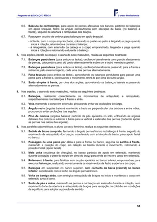 Programa de EDUCAÇÂO FÍSICA                                                          Cursos Profissionais




   6.6.   Báscula de contratempo, para apoio de pernas afastadas nos banzos, partindo de balanços
          em apoio braquial, fecho do ângulo pernas/tronco com elevação da bacia (no balanço à
          frente), seguido de abertura e retropulsão dos braços.
   6.7.   Passagem de pino de ombros para balanços em apoio braquial:
          - à frente, com o corpo empranchado, colocando o queixo ao peito e largando a pega quando
            inicia a rotação, retomando-a durante o balanço;
          - à retaguarda, com extensão da cabeça e o corpo empranchado, largando a pega quando
            inicia a rotação e retomando-a durante o balanço.
7. Nos arções (cavalo ou boque), o aluno do sexo masculino, realiza as seguintes destrezas:
   7.1.   Balanços pendulares (para ambos os lados), oscilando lateralmente com grande afastamento
          de pernas, colocando o peso do corpo alternadamente sobre um e outro membro superior.
   7.2.   Balanços pendulares (para ambos os lados), oscilando lateralmente passando para a frente e
          retirando, pelo mesmo trajecto, cada uma das pernas alternadamente.
   7.3.   Falsa tesoura (para ambos os lados), aproveitando os balanços pendulares para passar uma
          perna para a frente e, continuando o movimento, retirá-la por cima do outro arção.
   7.4.   Saída simples à frente, por cima dos arções, aproveitando os balanços laterais e passando
          alternadamente as pernas.

8. Nas argolas, o aluno do sexo masculino, realiza as seguintes destrezas:
   8.1.   Balanços, realizando correctamente os movimentos            de     antepulsão    e   retropulsão,
          respectivamente nos balanços à frente e atrás.
   8.2.   Vela, mantendo o corpo em extensão, procurando evitar as oscilações do corpo.
   8.3.   Ângulo recto (argolas baixas), mantendo a bacia na perpendicular dos ombros e entre mãos,
          procurando evitar oscilações das argolas.
   8.4.   Pino de ombros (argolas baixas), partindo de pés apoiados no solo, colocando as argolas
          debaixo dos ombros e subindo a bacia para a vertical e extensão das pernas (podendo apoiar
          as pernas nos cabos das argolas).
9. Nas paralelas assimétricas, o aluno do sexo feminino, realiza as seguintes destrezas:
   9.1.   Subida de bicos comprida, fechando o ângulo pernas/tronco no balanço à frente, seguido do
          movimento de retropulsão dos braços, coordenado com a báscula da bacia, para apoio facial
          no banzo.
   9.2.   Passagem de uma perna por cima e para a frente do banzo, seguida de sarilho à frente,
          mantendo a posição do corpo em relação ao banzo durante o movimento, retomando a
          posição inicial (apoio facial).
   9.3.   Meia volta (mudança de direcção), no banzo partindo de apoio em extensão, mantendo
          durante a rotação o peso do corpo em cima do braço para onde se vira e o corpo em extensão.
   9.4.   Rolamento à frente, para finalizar com os pés apoiados no banzo inferior, empurrando-o para
          executar balanços, realizando correctamente os movimentos de fecho e abertura do corpo.
   9.5.   Balanços em suspensão no banzo superior, com contacto da bacia (ventral) no banzo
          inferior, coordenado com o fecho do ângulo pernas/tronco.
   9.6.   Volta de barriga atrás, com enérgica retropulsão de braços no início e mantendo o corpo em
          extensão junto à barra.
   9.7.   Saída de pés e mãos, mantendo as pernas e os braços em extensão durante a rotação, com
          movimento forte de abertura e antepulsão de braços para recepção no colchão em condições
          de equilíbrio para adoptar a posição de sentido.




                                                                                                        53
 