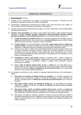 Programa de EDUCAÇÂO FÍSICA                                                        Cursos Profissionais




                                 GINÁSTICA ACROBÁTICA

   Nível Introdução - O aluno:
1. Coopera com os companheiros nas ajudas e correcções que favoreçam a melhoria das suas
   prestações, preservando sempre as condições de segurança.
2. Compreende e desempenha correctamente as funções, quer como base quer como volante, na
   sincronização dos diversos elementos acrobáticos e coreográficos.
3. Conhece e efectua com correcção técnica as pegas, os montes e desmontes do tipo simples ligados
   aos elementos a executar.
4. Combina numa coreografia (com música e sem exceder dois minutos), a par, utilizando diversas
   direcções e sentidos, afundos, piruetas, rolamentos, passo-troca-passo, tesouras (saltos),
   posições de equilíbrio e outras destrezas gímnicas, com os seguintes elementos técnicos:
   4.1.   O base em posição de deitado dorsal com os membros superiores em elevação, segura o
          volante pela parte anterior das sua pernas que, em prancha facial, apoia as mãos na parte
          anterior das pernas do base, mantendo o corpo em extensão.
   4.2.   O base sentado, com pernas afastadas e estendidas, segura pelas ancas o volante que
          executa um pino, com apoio das mãos entre as coxas do base, mantendo o alinhamento dos
          segmentos. O desmonte deve ser controlado e com os braços em elevação superior.
   4.3.   O base com um joelho no chão e outra perna flectida (planta do pé bem apoiada no solo e com
          os apoios colocados em triângulo), suporta o volante que, de costas, sobe para a sua coxa e
          se equilibra num dos pés. Utilizam a pega simples (de apoio), mantendo-se com o tronco
          direito e evitando afastamentos laterais dos braços. O desmonte deve ser controlado e com os
          braços em elevação superior.
   4.4.   Cambalhota à frente a dois (tank), iniciando o movimento com o volante a segurar os
          tornozelos do base, colocando de seguida a cabeça entre os pés do base que, segurando-o da
          mesma forma, executa a cambalhota, voltando à posição inicial. Movimento contínuo,
          harmonioso e controlado.
   4.5.   Com o base de joelhos sentado sobre os pés, o volante faz um monte lateral com o
          primeiro apoio na face interna do terço superior da coxa do base (braço contrário à entrada,
          estendido na vertical) e realiza um equilíbrio de pé nos ombros do base, que o segura pelas
          pernas, ao nível do terço superior dos gémeos.
5. Em situação de exercício em trios, realizam os seguintes elementos técnicos com coordenação e
   fluidez:
   5.1.   Dois bases em posição de deitado dorsal em oposição e os membros superiores em
          elevação, com um dos bases a segurar o volante nas omoplatas e o outro a segurá-lo nos
          gémeos, suportando assim o volante que se encontra em prancha dorsal, com o corpo em
          extensão.
   5.2.   Dois bases, frente a frente, em posição de afundo com um dos joelhos em contacto,
          segurando o volante nos gémeos que realiza um equilíbrio em pé nas coxas dos bases
          junto aos seus joelhos.
   5.3.   Dois bases, frente a frente, de joelhos sentados sobre os pés, sustentam o volante em
          pino sobre as suas coxas, segurando-o pela bacia e auxilando-o a manter o alinhamento dos
          seus segmentos. O desmonte deve ser controlado e com os braços em elevação superior.
   5.4.   Dois bases, com pega de cotovelos, suportam o volante em prancha facial que mantém a
          tonicidade necessária para evitar oscilações dos seus segmentos corporais. Após impulso dos
          bases, o volante efectua um voo, mantendo a mesma posição, para recepção equilibrada nos
          braços dos bases.




                                                                                                     54
 