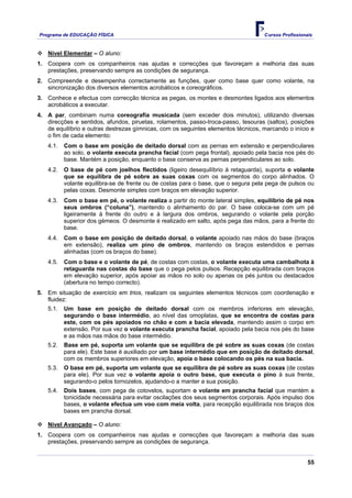 Programa de EDUCAÇÂO FÍSICA                                                        Cursos Profissionais


   Nível Elementar – O aluno:
1. Coopera com os companheiros nas ajudas e correcções que favoreçam a melhoria das suas
   prestações, preservando sempre as condições de segurança.
2. Compreende e desempenha correctamente as funções, quer como base quer como volante, na
   sincronização dos diversos elementos acrobáticos e coreográficos.
3. Conhece e efectua com correcção técnica as pegas, os montes e desmontes ligados aos elementos
   acrobáticos a executar.
4. A par, combinam numa coreografia musicada (sem exceder dois minutos), utilizando diversas
   direcções e sentidos, afundos, piruetas, rolamentos, passo-troca-passo, tesouras (saltos), posições
   de equilíbrio e outras destrezas gímnicas, com os seguintes elementos técnicos, marcando o início e
   o fim de cada elemento:
   4.1.   Com o base em posição de deitado dorsal com as pernas em extensão e perpendiculares
          ao solo, o volante executa prancha facial (com pega frontal), apoiado pela bacia nos pés do
          base. Mantém a posição, enquanto o base conserva as pernas perpendiculares ao solo.
   4.2.   O base de pé com joelhos flectidos (ligeiro desequilíbrio à retaguarda), suporta o volante
          que se equilibra de pé sobre as suas coxas com os segmentos do corpo alinhados. O
          volante equilibra-se de frente ou de costas para o base, que o segura pela pega de pulsos ou
          pelas coxas. Desmonte simples com braços em elevação superior.
   4.3.   Com o base em pé, o volante realiza a partir do monte lateral simples, equilíbrio de pé nos
          seus ombros (“coluna”), mantendo o alinhamento do par. O base coloca-se com um pé
          ligeiramente à frente do outro e à largura dos ombros, segurando o volante pela porção
          superior dos gémeos. O desmonte é realizado em salto, após pega das mãos, para a frente do
          base.
   4.4.   Com o base em posição de deitado dorsal, o volante apoiado nas mãos do base (braços
          em extensão), realiza um pino de ombros, mantendo os braços estendidos e pernas
          alinhadas (com os braços do base).
   4.5.   Com o base e o volante de pé, de costas com costas, o volante executa uma cambalhota à
          retaguarda nas costas do base que o pega pelos pulsos. Recepção equilibrada com braços
          em elevação superior, após apoiar as mãos no solo ou apenas os pés juntos ou destacados
          (abertura no tempo correcto).
5. Em situação de exercício em trios, realizam os seguintes elementos técnicos com coordenação e
   fluidez:
   5.1.   Um base em posição de deitado dorsal com os membros inferiores em elevação,
          segurando o base intermédio, ao nível das omoplatas, que se encontra de costas para
          este, com os pés apoiados no chão e com a bacia elevada, mantendo assim o corpo em
          extensão. Por sua vez o volante executa prancha facial, apoiado pela bacia nos pés do base
          e as mãos nas mãos do base intermédio.
   5.2.   Base em pé, suporta um volante que se equilibra de pé sobre as suas coxas (de costas
          para ele). Este base é auxiliado por um base intermédio que em posição de deitado dorsal,
          com os membros superiores em elevação, apoia o base colocando os pés na sua bacia.
   5.3.   O base em pé, suporta um volante que se equilibra de pé sobre as suas coxas (de costas
          para ele). Por sua vez o volante apoia o outro base, que executa o pino à sua frente,
          segurando-o pelos tornozelos, ajudando-o a manter a sua posição.
   5.4.   Dois bases, com pega de cotovelos, suportam o volante em prancha facial que mantém a
          tonicidade necessária para evitar oscilações dos seus segmentos corporais. Após impulso dos
          bases, o volante efectua um voo com meia volta, para recepção equilibrada nos braços dos
          bases em prancha dorsal.

   Nível Avançado – O aluno:
1. Coopera com os companheiros nas ajudas e correcções que favoreçam a melhoria das suas
   prestações, preservando sempre as condições de segurança.


                                                                                                     55
 