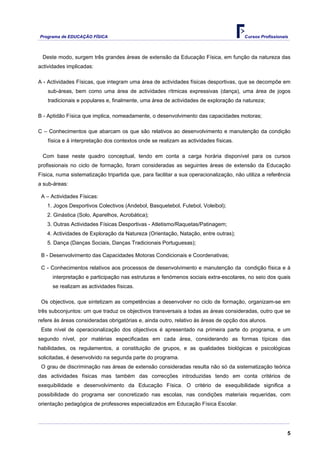 Programa de EDUCAÇÃO FÍSICA                                                             Cursos Profissionais



 Deste modo, surgem três grandes áreas de extensão da Educação Física, em função da natureza das
actividades implicadas:

A - Actividades Físicas, que integram uma área de actividades físicas desportivas, que se decompõe em
    sub-áreas, bem como uma área de actividades rítmicas expressivas (dança), uma área de jogos
    tradicionais e populares e, finalmente, uma área de actividades de exploração da natureza;

B - Aptidão Física que implica, nomeadamente, o desenvolvimento das capacidades motoras;

C – Conhecimentos que abarcam os que são relativos ao desenvolvimento e manutenção da condição
    física e à interpretação dos contextos onde se realizam as actividades físicas.

 Com base neste quadro conceptual, tendo em conta a carga horária disponível para os cursos
profissionais no ciclo de formação, foram consideradas as seguintes áreas de extensão da Educação
Física, numa sistematização tripartida que, para facilitar a sua operacionalização, não utiliza a referência
a sub-áreas:

 A – Actividades Físicas:
   1. Jogos Desportivos Colectivos (Andebol, Basquetebol, Futebol, Voleibol);
   2. Ginástica (Solo, Aparelhos, Acrobática);
   3. Outras Actividades Físicas Desportivas - Atletismo/Raquetas/Patinagem;
   4. Actividades de Exploração da Natureza (Orientação, Natação, entre outras);
   5. Dança (Danças Sociais, Danças Tradicionais Portuguesas);

 B - Desenvolvimento das Capacidades Motoras Condicionais e Coordenativas;

 C - Conhecimentos relativos aos processos de desenvolvimento e manutenção da condição física e à
      interpretação e participação nas estruturas e fenómenos sociais extra-escolares, no seio dos quais
      se realizam as actividades físicas.

 Os objectivos, que sintetizam as competências a desenvolver no ciclo de formação, organizam-se em
três subconjuntos: um que traduz os objectivos transversais a todas as áreas consideradas, outro que se
refere às áreas consideradas obrigatórias e, ainda outro, relativo às áreas de opção dos alunos.
 Este nível de operacionalização dos objectivos é apresentado na primeira parte do programa, e um
segundo nível, por matérias especificadas em cada área, considerando as formas típicas das
habilidades, os regulamentos, a constituição de grupos, e as qualidades biológicas e psicológicas
solicitadas, é desenvolvido na segunda parte do programa.
 O grau de discriminação nas áreas de extensão consideradas resulta não só da sistematização teórica
das actividades físicas mas também das correcções introduzidas tendo em conta critérios de
exequibilidade e desenvolvimento da Educação Física. O critério de exequibilidade significa a
possibilidade do programa ser concretizado nas escolas, nas condições materiais requeridas, com
orientação pedagógica de professores especializados em Educação Física Escolar.




                                                                                                           5
 