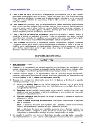 Programa de EDUCAÇÂO FÍSICA                                                         Cursos Profissionais



9. Lança o peso de 3/4 kg de um círculo de lançamentos, em competição, com a pega correcta,
   encadeando o deslizamento com o lançamento. Desliza (de costas) com o ritmo de apoios «curto e
   longo» rasante ao solo. Roda e avança a bacia do lado do peso com extensão de perna, empurrando
   o engenho com extensão total dos segmentos e flexão da mão, trocando de pés, após a saída do
   peso, em equilíbrio.
10. Lança o dardo, em competição, após seis a dez passadas de balanço, executando correctamente a
    pega e o ritmo das cinco passadas finais. Avança a bacia e o ombro do lado do dardo (bloqueio do
    movimento sobre o eixo do pé da frente), no momento do último apoio, mantendo o cotovelo e o
    dardo à retaguarda, para forte acção de «chicotada» do braço (por cima do ombro), trocando a
    posição dos pés na parte final, mantendo-se em equilíbrio.
11. Lança o disco de um círculo de lançamentos, pegando correctamente o engenho. Realiza a
    sequência de apoios em aceleração progressiva («volta em suspensão» com apoios rasantes),
    mantendo o disco «atrasado» em relação ao corpo, Avança a anca e roda o corpo do lado lançador
    (pela parte anterior do pé), bloqueando o flanco oposto para efectuar o lançamento.
12. Lança o martelo de um círculo de lançamentos, pegando correctamente o engenho. Realiza os
    «molinetes» com os braços «descontraídos» (à retaguarda) e estendidos (à frente), e a volta, em
    equilíbrio, com o martelo atrasado em relação ao corpo, colocando o peso do corpo sobre a perna de
    apoio. Desloca rapidamente a perna livre para apoio activo, lançando de seguida o martelo pela
    distorção e extensão total do corpo.



                                   DESPORTOS DE RAQUETAS

                                          BADMINTON
   Nível Introdução – O aluno:
1. Coopera com os companheiros, nas diferentes situações, escolhendo as acções favoráveis ao êxito
   pessoal e do companheiro, admitindo as indicações que lhe dirigem, aceitando as opções e falhas
   dos seus colegas, e tratando com igual cordialidade e respeito os parceiros e os adversários.
2. Conhece o objectivo do jogo, a sua regulamentação básica e a pontuação do jogo de singulares,
   identifica e interpreta as condições que justificam a utilização diferenciada dos seguintes tipos de
   batimento: a) clear, b) lob, c) serviço curto e d)serviço comprido.
3. Coopera com o companheiro (distanciados cerca de 6 m), batendo e devolvendo o volante,
   evitando que este toque no chão:
   3.1.   Mantém uma posição base com os joelhos ligeiramente flectidos e com a perna direita
          avançada, regressando à posição inicial após cada batimento, em condições favoráveis à
          execução de novo batimento.
   3.2.   Desloca-se com oportunidade, para conseguir o posicionamento correcto dos apoios e uma
          atitude corporal que favoreçam o batimento equilibrado e com amplitude de movimento,
          antecipando-se à queda do volante.
   3.3.   Diferencia os tipos de pega da raqueta (de direita e de esquerda) e utiliza-os de acordo com
          a trajectória do volante.
   3.4.   Coloca o volante ao alcance do companheiro, executando, correctamente, os seguintes
          tipos de batimentos:
          Clear - na devolução do volante com trajectórias altas - batendo o volante num movimento
          contínuo, por cima da cabeça e à frente do corpo, com rotação do tronco.
          Lob - na devolução do volante com trajectórias abaixo da cintura - batendo o volante num
          movimento contínuo, avançando a perna do lado da raqueta (em afundo), utilizando em
          conformidade os diferentes tipos de pegas de raqueta (de esquerda ou de direita).
4. Em situação de exercício, num campo de Badminton, executa o serviço curto e comprido,
   colocando correctamente os apoios e dando continuidade ao movimento do braço após o batimento.


                                                                                                      59
 
