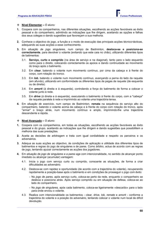 Programa de EDUCAÇÂO FÍSICA                                                            Cursos Profissionais



   Nível Elementar – O aluno:
1. Coopera com os companheiros, nas diferentes situações, escolhendo as acções favoráveis ao êxito
   pessoal e do companheiro, admitindo as indicações que lhe dirigem, aceitando as opções e falhas
   dos seus colegas e dando sugestões que favoreçam a sua melhoria.

2. Conhece o objectivo do jogo, a função e o modo de execução das principais acções técnico-tácticas,
   adequando as suas acções a esse conhecimento.
3. Em situação de jogo singulares, num campo de Badminton, desloca-se e posiciona-se
   correctamente, para devolver o volante (evitando que este caia no chão), utilizando diferentes tipos
   de batimentos:
   3.1.   Serviço, curto e comprido (na área de serviço e na diagonal), tanto para o lado esquerdo
          como para o direito, colocando correctamente os apoios e dando continuidade ao movimento
          do braço após o batimento.
   3.2.   Em clear, batendo o volante num movimento contínuo, por cima da cabeça e à frente do
          corpo, com rotação do tronco.
   3.3.   Em lob, batendo o volante num movimento contínuo, avançando a perna do lado da raquete
          (em afundo), utilizando em conformidade os diferentes tipos de pegas de raquete (de esquerda
          ou de direita).
   3.4.   Em amorti (à direita e à esquerda), controlando a força do batimento de forma a colocar o
          volante junto à rede.
   3.5.   Em drive (à direita e à esquerda), executando o batimento à frente do corpo, com a "cabeça"
          da raquete paralela à rede e imprimindo ao volante uma trajectória tensa.
4. Em situação de exercício, num campo de Badminton, remata na sequência do serviço alto do
   companheiro, batendo o volante acima da cabeça e à frente do corpo com rotação do tronco, após
   "armar" o braço atrás, num movimento contínuo e amplo, imprimindo-lhe uma trajectória
   descendente e rápida.

   Nível Avançado – O aluno:
1. Coopera com os companheiros, em todas as situações, escolhendo as acções favoráveis ao êxito
   pessoal e do grupo, aceitando as indicações que lhe dirigem e dando sugestões que possibilitem a
   melhoria das suas prestações.
2. Aceita as decisões de arbitragem e trata com igual cordialidade e respeito os parceiros e os
   adversários.
3. Adequa as suas acções ao objectivo, às condições de aplicação e utilidade dos diferentes tipos de
   batimentos e regras do jogo de singulares e de pares. Como árbitro, actua de acordo com as regras
   de jogo, tentando ajuizar correctamente as acções dos jogadores.
4. Em situação de jogo de singulares e a pares age com intencionalidade, no sentido de alcançar ponto
   imediato ou alcançar (acumular) vantagem:
   4.1.   Inicia o jogo com serviço curto ou comprido, consoante as situações, de forma a criar
          dificuldades ao adversário.
   4.2.   Desloca-se com rapidez e oportunidade (de acordo com a trajectória do volante), recuperando
          rapidamente a posição-base após o batimento e em condições de prosseguir o jogo com êxito:
          − No jogo de pares, após serviço curto, coloca-se perto da rede, enquanto o companheiro se
            desloca e posiciona atrás. Após serviço comprido ou em situação de defesa, coloca-se ao
            lado do companheiro.
          − No jogo de singulares, após cada batimento, coloca-se ligeiramente «descaído» para o lado
            para onde enviou o volante.
   4.3.   Realiza com intencionalidade os batimentos - clear, drive, lob, remate e amorti - conforme a
          trajectória do volante e a posição do adversário, tentando colocar o volante num local de difícil
          devolução.


                                                                                                         60
 