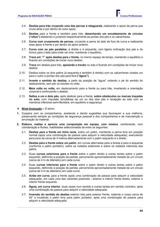 Programa de EDUCAÇÂO FÍSICA                                                           Cursos Profissionais



   2.4.   Desliza para trás cruzando uma das pernas à retaguarda, realizando o apoio da perna que
          cruza atrás e por dentro do outro apoio.
   2.5.   Desliza para a frente e também para trás, desenhando um encadeamento de círculos
          (“oitos”) afastando e juntando respectivamente as pontas dos pés e os calcanhares.
   2.6.   Curva com cruzamento de pernas, cruzando a perna do lado de fora da curva e realizando
          esse apoio à frente e por dentro do apoio anterior.
   2.7.   Curva com os pés paralelos, à direita e à esquerda, com ligeira inclinação dos pés e do
          tronco para o lado para onde vai virar, mantendo o equilíbrio.
   2.8.   Trava em “T” após deslize para a frente, no menor espaço de tempo, mantendo o equilíbrio e
          ficando em condições de iniciar novo deslize.
   2.9.   Trava em deslize para trás, apoiando o travão no solo e ficando em condições de iniciar novo
          deslize.
 2.10.    Desliza sobre os dois patins (à esquerda e também à direita) com os calcanhares virados um
          para o outro e pontas dos pés para fora (“águia”).
 2.11.    Inverte o sentido do deslize, a partir da posição de “águia” rodando o pé do sentido do
          deslizamento, sem pôr os travões no chão.
 2.12.    Meia volta ou volta, em deslocamento para a frente ou para trás, invertendo a orientação
          corporal e continuando o deslize.
 2.13.    Saltos a um e dois pés, após deslizar para a frente, sobre obstáculos ou marcas traçadas
          no solo, com impulsão simultânea de um ou dos dois pés e recepção ao solo com os
          membros inferiores semi-flectidos, em equilíbrio e segurança.

   Nível Avançado – O aluno:
1. Coopera com os companheiros, aceitando e dando sugestões que favoreçam a sua melhoria,
   preservando sempre as condições de segurança pessoal e dos companheiros e de manutenção e
   arrumação do material.
2. Elabora, realiza e aprecia uma composição em equipa, com música, combinando, com
   coordenação e fluidez, habilidades seleccionadas de entre as seguintes:
   2.1.   Deslize para a frente em linha recta, sobre um patim, mantendo a perna livre em posição
          normal (após uma combinação de passos para adquirir a velocidade adequada), executando
          percursos de cerca de 4 metros alternadamente com o patim esquerdo e o direito.
   2.2.   Deslize para a frente sobre um patim, em curvas alternadas para a direita e para a esquerda
          (conforme o patim portador), sobre os rodados exteriores e sobre os rodados interiores dos
          patins.
   2.3.   Duas curvas exteriores para a frente sobre o patim direito e outras tantas sobre o patim
          esquerdo, definindo a posição de partida, percorrendo aproximadamente metade de um círculo
          (cerca de 4 m de diâmetro) em cada curva.
   2.4.   Duas curvas interiores para a frente sobre o patim direito e outras tantas sobre o patim
          esquerdo, definindo a posição de partida, percorrendo aproximadamente metade de um círculo
          (cerca de 4 m de diâmetro) em cada curva.
   2.5.   Avião em curva, para a frente (após uma combinação de passos para adquirir a velocidade
          adequada), em cada uma das variantes possíveis - exterior e interior frente direito; exterior e
          interior frente esquerdo.
   2.6.   Águia, em curva interior, duas vezes num sentido e outras tantas em sentido contrário, após
          uma combinação de passos para adquirir a velocidade adequada.
   2.7.   Inversão do sentido do deslize exterior trás para exterior frente, rodando o corpo cerca de
          45° e mudando o patim livre para patim portador, após uma combinação de passos para
          adquirir a velocidade adequada.


                                                                                                        64
 