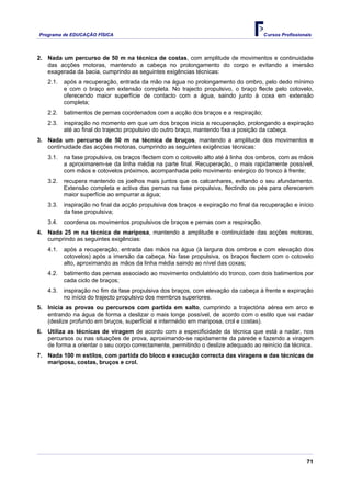 Programa de EDUCAÇÂO FÍSICA                                                           Cursos Profissionais




2. Nada um percurso de 50 m na técnica de costas, com amplitude de movimentos e continuidade
   das acções motoras, mantendo a cabeça no prolongamento do corpo e evitando a imersão
   exagerada da bacia, cumprindo as seguintes exigências técnicas:
   2.1.   após a recuperação, entrada da mão na água no prolongamento do ombro, pelo dedo mínimo
          e com o braço em extensão completa. No trajecto propulsivo, o braço flecte pelo cotovelo,
          oferecendo maior superfície de contacto com a água, saindo junto à coxa em extensão
          completa;
   2.2.   batimentos de pernas coordenados com a acção dos braços e a respiração;
   2.3.   inspiração no momento em que um dos braços inicia a recuperação, prolongando a expiração
          até ao final do trajecto propulsivo do outro braço, mantendo fixa a posição da cabeça.
3. Nada um percurso de 50 m na técnica de bruços, mantendo a amplitude dos movimentos e
   continuidade das acções motoras, cumprindo as seguintes exigências técnicas:
   3.1.   na fase propulsiva, os braços flectem com o cotovelo alto até à linha dos ombros, com as mãos
          a aproximarem-se da linha média na parte final. Recuperação, o mais rapidamente possível,
          com mãos e cotovelos próximos, acompanhada pelo movimento enérgico do tronco à frente;
   3.2.   recupera mantendo os joelhos mais juntos que os calcanhares, evitando o seu afundamento.
          Extensão completa e activa das pernas na fase propulsiva, flectindo os pés para oferecerem
          maior superfície ao empurrar a água;
   3.3.   inspiração no final da acção propulsiva dos braços e expiração no final da recuperação e início
          da fase propulsiva;
   3.4.   coordena os movimentos propulsivos de braços e pernas com a respiração.
4. Nada 25 m na técnica de mariposa, mantendo a amplitude e continuidade das acções motoras,
   cumprindo as seguintes exigências:
   4.1.   após a recuperação, entrada das mãos na água (à largura dos ombros e com elevação dos
          cotovelos) após a imersão da cabeça. Na fase propulsiva, os braços flectem com o cotovelo
          alto, aproximando as mãos da linha média saindo ao nível das coxas;
   4.2.   batimento das pernas associado ao movimento ondulatório do tronco, com dois batimentos por
          cada ciclo de braços;
   4.3.   inspiração no fim da fase propulsiva dos braços, com elevação da cabeça à frente e expiração
          no início do trajecto propulsivo dos membros superiores.
5. Inicia as provas ou percursos com partida em salto, cumprindo a trajectória aérea em arco e
   entrando na água de forma a deslizar o mais longe possível, de acordo com o estilo que vai nadar
   (deslize profundo em bruços, superficial e intermédio em mariposa, crol e costas).
6. Utiliza as técnicas de viragem de acordo com a especificidade da técnica que está a nadar, nos
   percursos ou nas situações de prova, aproximando-se rapidamente da parede e fazendo a viragem
   de forma a orientar o seu corpo correctamente, permitindo o deslize adequado ao reinício da técnica.
7. Nada 100 m estilos, com partida do bloco e execução correcta das viragens e das técnicas de
   mariposa, costas, bruços e crol.




                                                                                                        71
 