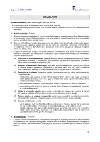 Programa de EDUCAÇÂO FÍSICA                                                        Cursos Profissionais




                                          CANOAGEM

Aptidão necessária para a aprendizagem da CANOAGEM:
   O aluno sabe nadar (nível elementar do programa de natação);
   O aluno sabe mergulhar em apneia, com os olhos abertos, movimentando-se com intencionalidade e
   segurança.

   Nível Introdução – O aluno:
1. Coopera com os companheiros no cumprimento das regras de segurança específicas da actividade e
   de preservação das condições ecológicas e na arrumação do material (equipamento e embarcação,
   com ou sem ajuda de um companheiro).
2. Conhece e identifica as funções do equipamento que utiliza: colete de salvação, embarcação (poço e
   quebra-mar, proa e popa) e pagaia; conhece as regras de segurança, verificando e corrigindo se
   necessário as condições de flutuabilidade do caiaque e selecciona a pagaia e o caiaque de acordo
   com a sua altura e peso.
3. Cumpre um trajecto em caiaque, em águas calmas de corrente fraca, com fáceis acessos à margem,
   mantendo a trajectória pré-estabelecida ou alterando-a para se desviar de um obstáculo, mantendo o
   equilíbrio da embarcação:
   3.1.   Posiciona-se correctamente no caiaque, sentado com as pernas semi-flectidas e os joelhos
          ligeiramente afastados, e mantendo o tronco próximo da vertical ou ligeiramente inclinado à
          frente de forma a favorecer as suas acções.
   3.2.   Embarca e desembarca do caiaque, colocando a pagaia atravessada (cruzada) no caiaque,
          à frente ou atrás do quebra-mar, utilizando dois pontos de apoio: uma mão agarra no quebra-
          mar e na cana da pagaia e a outra apoia-se na cana da pagaia assente na margem.
   3.3.   Propulsiona o caiaque, pegando a pagaia correctamente com as mãos equidistantes das
          respectivas pás:
          − introduzindo a pá na água o mais à frente possível (com extensão do braço e avanço do
           ombro correspondente), com a mão que se encontra no plano superior sem ultrapassar o
           eixo longitudinal do caiaque;
          − colocando a face interior da pá perpendicular ao eixo longitudinal do caiaque, na imersão;
          − com ligeira rotação do tronco, recuo do ombro e flexão do braço correspondente, “sacando-
           a” o mais atrás possível.
   3.4.   Utiliza a propulsão circular para corrigir a direcção do caiaque (em marcha à frente),
          introduzindo a pagaia à frente, descrevendo um arco de círculo da proa à popa.
   3.5.   Pára ou desloca o caiaque à retaguarda, sempre que necessário, executando movimentos
          de retropulsão, ajustando a pega da pagaia, em movimento inverso ao da propulsão.
   3.6.   Quando a embarcação se vira:
          − sai do caiaque num movimento contínuo, colocando as mãos no quebra-mar e realizando
            um movimento rápido e sincronizado de extensão dos braços e elevação da bacia.
          − coloca o caiaque com o poço para cima (evitando que entre mais água) e, se necessário,
            utiliza-o como salva-vidas, agarrando-se à embarcação, deslocando-se para a margem ou
            aguardando calmamente que lhe dêem apoio.

   Nível Elementar – O aluno:
1. Coopera com os companheiros no cumprimento das regras de segurança específicas da actividade e
   de preservação das condições ecológicas e na arrumação do material, nomeadamente: extracção da
   água do caiaque, acondicionamento no transporte, arrumação e conservação do caiaque no posto
   náutico.


                                                                                                     72
 
