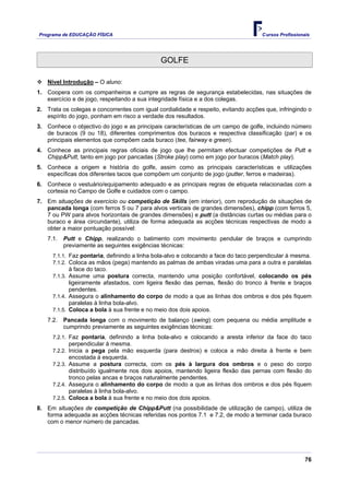 Programa de EDUCAÇÂO FÍSICA                                                          Cursos Profissionais




                                              GOLFE

   Nível Introdução – O aluno:
1. Coopera com os companheiros e cumpre as regras de segurança estabelecidas, nas situações de
   exercício e de jogo, respeitando a sua integridade física e a dos colegas.
2. Trata os colegas e concorrentes com igual cordialidade e respeito, evitando acções que, infringindo o
   espírito do jogo, ponham em risco a verdade dos resultados.
3. Conhece o objectivo do jogo e as principais características de um campo de golfe, incluindo número
   de buracos (9 ou 18), diferentes comprimentos dos buracos e respectiva classificação (par) e os
   principais elementos que compõem cada buraco (tee, fairway e green).
4. Conhece as principais regras oficiais de jogo que lhe permitam efectuar competições de Putt e
   Chipp&Putt, tanto em jogo por pancadas (Stroke play) como em jogo por buracos (Match play).
5. Conhece a origem e história do golfe, assim como as principais características e utilizações
   específicas dos diferentes tacos que compõem um conjunto de jogo (putter, ferros e madeiras).
6. Conhece o vestuário/equipamento adequado e as principais regras de etiqueta relacionadas com a
   cortesia no Campo de Golfe e cuidados com o campo.
7. Em situações de exercício ou competição de Skills (em interior), com reprodução de situações de
   pancada longa (com ferros 5 ou 7 para alvos verticais de grandes dimensões), chipp (com ferros 5,
   7 ou PW para alvos horizontais de grandes dimensões) e putt (a distâncias curtas ou médias para o
   buraco e área circundante), utiliza de forma adequada as acções técnicas respectivas de modo a
   obter a maior pontuação possível:
   7.1.   Putt e Chipp, realizando o batimento com movimento pendular de braços e cumprindo
          previamente as seguintes exigências técnicas:
     7.1.1. Faz pontaria, definindo a linha bola-alvo e colocando a face do taco perpendicular à mesma.
     7.1.2. Coloca as mãos (pega) mantendo as palmas de ambas viradas uma para a outra e paralelas
           à face do taco.
     7.1.3. Assume uma postura correcta, mantendo uma posição confortável, colocando os pés
            ligeiramente afastados, com ligeira flexão das pernas, flexão do tronco à frente e braços
            pendentes.
     7.1.4. Assegura o alinhamento do corpo de modo a que as linhas dos ombros e dos pés fiquem
            paralelas à linha bola-alvo.
     7.1.5. Coloca a bola à sua frente e no meio dos dois apoios.
   7.2.   Pancada longa com o movimento de balanço (swing) com pequena ou média amplitude e
          cumprindo previamente as seguintes exigências técnicas:
     7.2.1. Faz pontaria, definindo a linha bola-alvo e colocando a aresta inferior da face do taco
           perpendicular à mesma.
     7.2.2. Inicia a pega pela mão esquerda (para destros) e coloca a mão direita à frente e bem
           encostada à esquerda.
     7.2.3. Assume a postura correcta, com os pés à largura dos ombros e o peso do corpo
            distribuído igualmente nos dois apoios, mantendo ligeira flexão das pernas com flexão do
            tronco pelas ancas e braços naturalmente pendentes.
     7.2.4. Assegura o alinhamento do corpo de modo a que as linhas dos ombros e dos pés fiquem
            paralelas à linha bola-alvo.
     7.2.5. Coloca a bola à sua frente e no meio dos dois apoios.
8. Em situações de competição de Chipp&Putt (na possibilidade de utilização de campo), utiliza de
   forma adequada as acções técnicas referidas nos pontos 7.1 e 7.2, de modo a terminar cada buraco
   com o menor número de pancadas.




                                                                                                       76
 