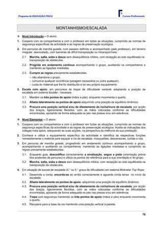 Programa de EDUCAÇÂO FÍSICA                                                           Cursos Profissionais




                                MONTANHISMO/ESCALADA

   Nível Introdução – O aluno:
1. Coopera com os companheiros e com o professor em todas as situações, cumprindo as normas de
   segurança específicas da actividade e as regras de preservação ecológica.
2. Em percurso de marcha guiada, num passeio definido e acompanhado (pelo professor), em terreno
   irregular, desnivelado, com barreiras de difícil transposição ou intransponíveis:
   2.1.   Marcha, salta, sobe e desce sem desequilíbrios nítidos, com recepção ao solo equilibrada na
          transposição de obstáculos.
   2.2.   Progride em andamento contínuo acompanhando o grupo, auxiliando os companheiros e
          mantendo as ligações imediatas.
   2.3.   Cumpre as regras previamente estabelecidas:
          − não abandona o grupo;
          − comunica qualquer ocorrência (paragem necessária ou outra qualquer);
          − cuida do material que lhe foi distribuído e do seu próprio equipamento.
3. Escala com apoio, em percursos de trepar de dificuldade variável, adoptando a posição de
   escalada em sistema boulder - travessia:
   3.1.   Mantém os três pontos de apoio (mãos e pés), enquanto movimenta o quarto.
   3.2.   Afasta lateralmente os pontos de apoio adquirindo uma posição de equilíbrio dinâmico.
   3.3.   Procura uma posição vertical e/ou de afastamento da rocha/muro de escalada, por acção
          dos braços, ligeiramente flectidos, com as mãos colocadas conforme as dificuldades
          encontradas, apoiando de forma adequada os pés nas presas e/ou em aderência.

   Nível Elementar – O aluno:
1. Coopera com os companheiros e com o professor em todas as situações, cumprindo as normas de
   segurança específicas da actividade e as regras de preservação ecológica. Aceita as indicações dos
   colegas mais aptos, adequando as suas acções, na perspectiva da melhoria da sua prestação.
2. Conhece e utiliza o equipamento específico da actividade e identifica as respectivas funções
   nomeadamente o material para equipar a via de escalada: mosquetões, descensores, cordas e nós.
3. Em percurso de marcha guiada, progredindo em andamento contínuo acompanhando o grupo,
   acompanhando e auxiliando os companheiros, mantendo as ligações imediatas e cumprindo as
   regras previamente estabelecidas:
   3.1.   Enquanto guia, descodifica correctamente a sinalização, segue a pista (orientação prévia
          dos acidentes de percurso) e utiliza os pontos de referência para a sua orientação e do grupo.
   3.2.   Marcha, salta, sobe e desce sem desequilíbrios nítidos, com recepção ao solo equilibrada na
          transposição de obstáculos.
4. Em situação de escola de escalada (4.° ou 5.° graus de dificuldade) em sistema Molinete/ Top Rope:
   4.1.   Desenrola a corda, encorda-se ao arnês correctamente e aguarda corda tensa no início da
          escalada;
   4.2.   Afasta lateralmente os pontos de apoio, adquirindo uma posição de equilíbrio dinâmico.
   4.3.   Procura uma posição vertical e/ou de afastamento da rocha/muro de escalada, por acção
          dos braços, ligeiramente flectidos, com as mãos colocadas conforme as dificuldades
          encontradas, apoiando de forma adequada os pés nas presas e/ou em aderência.
   4.4.   Trepa com segurança mantendo os três pontos de apoio (mãos e pés) enquanto movimenta
          o quarto.
   4.5.   Recupera para a base da via mantendo uma posição vertical à parede.


                                                                                                        79
 
