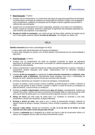 Programa de EDUCAÇÂO FÍSICA                                                              Cursos Profissionais




   Nível Avançado – O aluno:
1. Coopera com os companheiros, no cumprimento das regras de segurança específicas da actividade,
   na preservação e arrumação do material e na preservação do ambiente. Analisa a sua navegação e
   a dos companheiros, aceitando as indicações que lhe dirigem e dando sugestões que permitam a
   melhoria das suas prestações.
2. Coopera com os companheiros com menor capacidade, apoiando a sua acção com cordialidade e
   firmeza, através de conselhos, directivas e explicação do significado das operações adequadas em
   cada momento sem prejudicar a sua segurança.
3. Navega em todas as mareações, com ventos de grau de força média, partindo da margem de pé,
   com a vela caçada, podendo realizar circuitos de aplicação - em triângulo, em slalom, etc.



                                                  VELA

Aptidão necessária para iniciar a aprendizagem da VELA:
   o aluno sabe nadar (Nível Elementar do Programa de Natação);
   o aluno sabe mergulhar em apneia, com os olhos abertos, movimentando-se com intencionalidade e
   segurança.

   Nível Introdução – O aluno:
1. Coopera com os companheiros em todas as situações cumprindo as regras de segurança
   específicas da actividade, de preservação e arrumação do material (equipamento e embarcação) e
   protecção do meio ambiente.
2. Coloca correctamente o colete de flutuação de modelo aprovado legalmente e conhece o vestuário e
   equipamento pessoal adequado para velejar, relacionando-o com as diferentes condições
   meteorológicas.
3. Conhece as leis da navegação e o significado de estar amurado a bombordo e a estibordo, estar
   a sotavento, estar a barlavento, reconhecendo essas situações, bem como a identificação da
   direcção do vento, utilizando diversas formas para encontrar essa direcção.
4. Conhece os elementos que compõem um barco de vela ligeira, nomeadamente:
   a) casco, b) costado, c) proa, d) popa, e) leme, f) patilhão, g) painel de popa, h) mastro, i) retranca, j)
   escota, g) vela grande, k) estai, l) través, m) alheta, n) réguas, o) varão de escota, p) bumejeque, q)
   peão da retranca, r) cana do leme e s) vertedouro.
5. Conhece as acções a desencadear imediatamente após um viranço, nomeadamente: verificar que
   ninguém ficou preso, verificar que todos os membros da tripulação estão em segurança, tentar evitar
   que o barco fique de quilha para o ar e manter-se sempre agarrado ao barco com uma mão.
6. Adriça um barco que está virado de quilha para o ar, fundeado ou amarrado a uma bóia,
   esvaziando-o, sempre que necessário, da água embarcada.
7. Enverga e amarra as velas, sem ajuda e com o mastro já previamente montado, metendo as
   réguas, fixando as adriças e escotas, montando o leme, arriando e ajustando o patilhão e içando as
   velas.
8. Executa e sabe utilizar, sempre que necessário, os nós: a) nó de oito; b) nó direito; c) volta
   redonda com dois cotes e d) lais de guia pelo chicote.
9. Conhece a palamenta que é obrigatório ter a bordo num barco à vela de comprimento inferior a 5
   metros, em navegação diurna e sabe arrumá-la correctamente a bordo.




                                                                                                           86
 