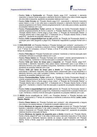 Programa de EDUCAÇÂO FÍSICA                                                        Cursos Profissionais



        − Realiza Volta e Contravolta em “Posição Aberta pega E-D”, mantendo o elemento
          masculino a mesma frente enquanto o elemento feminino realiza uma volta à direita seguida
          de uma volta à esquerda, ajustando as posições relativas com o par;
        − Realiza Volta Circular em “Posição Aberta pega E-D”, executando o elemento masculino
          passo básico a virar ¼ de volta para a esquerda enquanto o elemento feminino realiza 6
          passos progressivos em frente virando progressivamente ¾ de volta para a direita, ajustando
          as posições relativas com o par;
        − Realiza Promenades/New Yorker partindo de “Posição de Contra Promenade Aberta” e
          virando progressivamente de forma a assumir: a “Posição Aberta lado a lado pega E-D”, a
          “Posição Aberta frente a frente pega a duas mãos”, a “Posição de Promenade Aberta”, a
          “Posição Aberta lado a lado pega D-E” e finalizando em a “Posição Aberta frente a frente
          pega D-E”, ajustando as posições relativas com o par;
        − Realiza Volta à esquerda/Spot turn to left partindo de “Posição de Promenade Aberta” e
          condução para volta (largando a pega D-E), finalizando reajustando a posição frontal com o
          par;
   3.3.2. O CHÁ-CHÁ-CHÁ: em Posições Abertas e “Posição fechada sem contacto”, acentuando o 1º
        tempo do compasso e mantendo a estrutura rítmica: 1,2,3,4&1 coincidindo respectivamente o
        1 ao 1º tempo do compasso, o 2 ao 2º tempo, o 3 ao 3º e o 4 & a meio tempo cada do 4º
        tempo do compasso:
        − Realiza Time step em “Posição Fechada sem contacto” mantendo o nível de execução (sem
          oscilações verticais) e a posição relativa com o par;
        − Realiza Passo básico em “Posição Fechada sem contacto”, virando aproximadamente ½
          volta à esquerda, mantendo o nível de execução e a posição relativa com o par;
        − Realiza Volta por baixo do braço para a esquerda: em “Posição Aberta, pega E-D”,
          executando o elemento masculino meio passo básico sobrevirado para a sua direita e o
          elemento feminino uma volta completa à esquerda, mantendo o mesmo nível de execução e
          ajustando as posições relativas com o par;
        − Realiza Volta por baixo do braço para a direita em “Posição Aberta, pega E-D”,
          executando o elemento masculino meio passo básico sobrevirado para a sua esquerda e o
          elemento feminino uma volta completa à direita, mantendo o mesmo nível de execução e
          ajustando as posições relativas com o par;
        − Realiza Promenades/New Yorker partindo de “Posição de Contra Promenade Aberta” e
          virando progressivamente de forma a assumir: a “Posição Aberta lado a lado pega E-D”, a
          “Posição Aberta frente a frente pega a duas mãos”, a “Posição de Promenade Aberta”, a
          “Posição Aberta lado a lado pega D-E”, e finalizando em a “Posição Aberta frente a frente
          pega D-E”, mantendo o mesmo nível de execução e ajustando as posições relativas com o
          par;
        − Realiza Volta à esquerda/Spot turn to left partindo de “Posição de Promenade Aberta” e
          condução para volta (largando a pega D-E), finalizando-a reassumindo a posição frontal com
          o par, mantendo o mesmo nível de execução e ajustando as posições relativas com o par;
   3.3.3. O ROCK (forma simplificada de “JIVE”): em “Posições Abertas” e “Posição fechada sem
        contacto”, acentuando o 1º tempo do compasso e mantendo a estrutura rítmica: Lento, Lento,
        Rápido, Rápido:
        − Realiza Passo básico em “Posição Fechada sem contacto”, não ultrapassando a largura
          dos ombros nos passos laterais, e mantendo a posição relativa com o par;
        − Realiza Mudança de lugares da direita para a esquerda iniciando em “Posição Fechada”
          fazendo o elemento masculino ¼ de volta à esquerda e o elemento feminino ¾ de volta à
          direita e finalizando em “Posição Aberta, frente a frente pega E-D”, ajustando as posições
          relativas durante a execução da figura;
        − Realiza Mudança de lugares da esquerda para a direita iniciando em “Posição Aberta,
          frente a frente, pega E-D” com ¼ de volta à direita para o elemento masculino e ¾ de volta à
          esquerda para o elemento feminino (dando as costas ao par) finalizando em “Posição
          Aberta, frente a frente, pega E-D”, ajustando as posições relativas durante a execução da
          figura;


                                                                                                     93
 