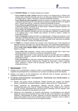 Programa de EDUCAÇÂO FÍSICA                                                          Cursos Profissionais




   4.5.2. O FOXTROT SOCIAL: em “Posição Fechada com contacto”:

          − Realiza Quarto de volta à direita iniciando de frente e em diagonal para a “Parede mais
            próxima” para o elemento masculino que vira ¼ de volta para a direita e finaliza de costas e
            em diagonal para o “Centro”, mantendo o sentido de progressão da dança;
          − Realiza Quarto de volta à esquerda iniciando de costas e em diagonal para o “Centro” para
            o elemento masculino que vira ¼ de volta para a esquerda e finaliza de frente e em diagonal
            para a “Parede mais próxima”, mantendo o sentido de progressão da dança;
          − Realiza Passo de espera/Time step iniciando de frente para a “Parede mais próxima” para
            o elemento masculino, mantendo-se no mesmo lugar e repetindo enquanto necessário, de
            forma a evitar colisões com outros pares;
          − Realiza Passo de canto/Rock turn iniciando de frente e em diagonal para a “Parede mais
            próxima” para o elemento masculino que vira ¼ de volta para a esquerda, e finaliza de frente
            e em diagonal para a nova “Parede mais próxima”, de forma a manter o sentido de
            progressão da dança;
          − Realiza Promenade iniciando de frente e em diagonal para a “Parede mais próxima” e sem
            volta para o elemento masculino e com ¼ de volta à direita para o elemento feminino quando
            conduzido para “Posição de Promenade” e retorno à posição inicial, assumindo as posições
            relativas e mantendo o sentido de progressão da dança;
   4.5.3. O TANGO: em “Posição Fechada com contacto” mais compacta (com a mão esquerda do
          elemento feminino nas costas e ao nível da axila do par), com o alinhamento espacial para o
          elemento masculino de frente e diagonal para a “Parede mais próxima” e mantendo a estrutura
          rítmica: Lento, Lento, Rápido, Rápido, Lento, fazendo coincidir cada Lento a 1 tempo e cada
          Rápido a ½ tempo:
          − Realiza Rock Turn mantendo o mesmo nível de execução durante toda a figura (sem
           oscilações verticais nem laterais) e o sentido de progressão da dança;
          − Realiza Rock Turn virando ½ volta à esquerda, quando se encontrar perto de um canto do
            espaço físico, mantendo o mesmo nível de execução durante toda a figura e o sentido de
            progressão da dança;
          − Realiza Promenade sem volta para o elemento masculino e com ¼ de volta à direita para o
            elemento feminino quando conduzido para “Posição de Promenade” e retorno à posição
            inicial, mantendo o mesmo nível de execução durante toda a figura e o sentido de
            progressão da dança;

   Nível Avançado – O aluno:
1. Coopera com os companheiros, incentiva e apoia a sua participação na actividade, apresentando
   sugestões de aperfeiçoamento e considerando, por seu lado, as propostas que lhe são dirigidas.
2. Analisa a sua acção e as dos companheiros, nos diferentes tipos de situação, apreciando as
   qualidades e características do movimento.
3. Nas Danças Latino-Americanas / não progressivas – Chá-Chá-Chá, Jive e Rumba Cubana, em
   situação de dança a pares:
   3.1.   Mantém uma postura natural, distinguindo “Posição Fechada sem contacto” de “Posição
          Aberta” e identificando as posições relativas e pegas a utilizar quando em ”Posição Aberta”;
   3.2.   Realiza sequências de passos/figuras utilizando princípios básicos de condução
          nomeadamente para início e final de “Posição de Fallaway” e de “Posição de Fan”, tanto no
          papel de “condutor” (atempadamente e de forma precisa e decidida); como de “seguidor” (sem
          se antecipar e ajustando as suas acções às do outro);
   3.3.   Selecciona com antecipação, do reportório desenvolvido, os passos/figuras com possível
          ligação (de acordo com as posições iniciais e finais de cada uma) a executar à sua vontade e
          mediante a disponibilidade de espaço, aplicando as técnicas específicas de colocação dos
          apoios (terço anterior do pé como a primeira parte do apoio a contactar o solo e a última a
          deixá-lo) e mantendo a estrutura rítmica das seguintes danças;


                                                                                                       95
 