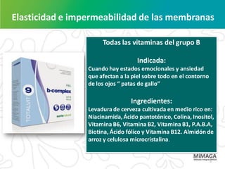 Elasticidad e impermeabilidad de las membranas

                      Todas las vitaminas del grupo B

                                    Indicada:
                 Cuando hay estados emocionales y ansiedad
                 que afectan a la piel sobre todo en el contorno
                 de los ojos “ patas de gallo”

                                 Ingredientes:
                 Levadura de cerveza cultivada en medio rico en:
                 Niacinamida, Ácido pantoténico, Colina, Inositol,
                 Vitamina B6, Vitamina B2, Vitamina B1, P.A.B.A,
                 Biotina, Ácido fólico y Vitamina B12. Almidón de
                 arroz y celulosa microcristalina.


                                                                   5
 