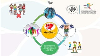 Tipo
Aeróbico
Variaciones,
progresiones
,control
 