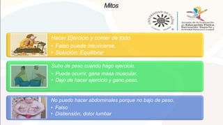 Mitos
Hacer Ejercicio y comer de todo
• Falso puede intoxicarse.
• Solución: Equilibrar
Subo de peso cuando hago ejercicio.
• Puede ocurrir, gana masa muscular.
• Dejo de hacer ejercicio y gano peso.
No puedo hacer abdominales porque no bajo de peso.
• Falso
• Distiensión, dolor lumbar
 