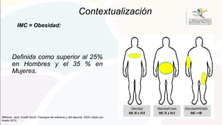 Contextualización
IMC = Obesidad:
Definida como superior al 25%
en Hombres y el 35 % en
Mujeres.
Wilmore, Jack; Costill David. Fisiología del esfuerzo y del deporte, 2004; citado por
Avella 2010.
 
