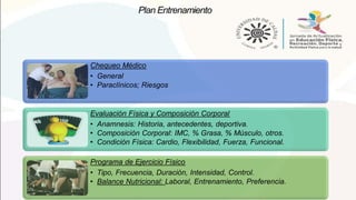 Plan Entrenamiento
Chequeo Médico
• General
• Paraclínicos; Riesgos
Evaluación Física y Composición Corporal
• Anamnesis: Historia, antecedentes, deportiva.
• Composición Corporal: IMC, % Grasa, % Músculo, otros.
• Condición Física: Cardio, Flexibilidad, Fuerza, Funcional.
Programa de Ejercicio Físico
• Tipo, Frecuencia, Duración, Intensidad, Control.
• Balance Nutricional: Laboral, Entrenamiento, Preferencia.
 