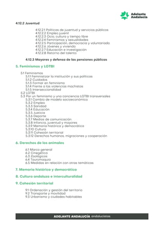 4.12.2 Juventud
4.12.2.1 Políticas de juventud y servicios públicos
4.12.2.2 Empleo juvenil
4.12.2.3 Ocio, cultura y tiempo libre
4.12.2.4 Feminismos y sexualidades
4.12.2.5 Participación, democracia y voluntariado
4.12.2.6 Jóvenes y vivienda
4.12.2.7 Educación e investigación
4.12.2.8 Retorno del talento
4.12.3 Mayores y defensa de las pensiones públicas
5. Feminismos y LGTBI
5.1 Feminismos
5.1.1 Feministizar la institución y sus políticas
5.1.2 Cuidados
5.1.3 Formar en feminismo
5.1.4 Frente a las violencias machistas
5.1.5 Interseccionalidad
5.2 LGTBI
5.3 Por un feminismo y una conciencia LGTBI transversales
5.3.1 Cambio de modelo socioeconómico
5.3.2 Empleo
5.3.3 Sanidad
5.3.4 Educación
5.3.5 Justicia
5.3.6 Deporte
5.3.7 Medios de comunicación
5.3.8 Infancia, juventud y mayores
5.3.9 Memoria histórica y democrática
5.3.10 Cultura
5.3.11 Cohesión territorial
5.3.12 Derechos humanos, migraciones y cooperación
6. Derechos de los animales
6.1 Marco general
6.2 Cinegética
6.3 Zoológicos
6.4 Tauromaquia
6.5 Medidas en relación con otras temáticas
7. Memoria histórica y democrática
8. Cultura andaluza e interculturalidad
9. Cohesión territorial
9.1 Ordenación y gestión del territorio
9.2 Transporte y movilidad
9.3 Urbanismo y ciudades habitables
 