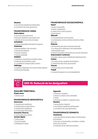 Ves a l’índex Ves a l’annex
ESQUERRA REPUBLICANA
153 Eleccions municipals 2023 | Programa marc
EQUILIBRI TERRITORIAL
El país sencer
1. Cohesió social
TRANSFORMACIÓ DEMOCRÀTICA
Democràcia
3. Transformació republicana:
c) Transformació socioeconòmica
3. Transformació republicana:
d) Transformació democràtica
Economia i finances
2. Una fiscalitat justa i eficient
Societat digital
1. Cultura digital
2. Economia digital
3. Desplegament digital
Seguretat
1. Prevenció i ciutadania
2. Atenció a col·lectius més vulnerables
4. Policia
5. Gestió de la mobilitat i la seguretat viària
Memòria
1. Veritat, justícia i reparació
2. Una memòria republicana de llarg abast
3. La memòria i les noves generacions
TRANSFORMACIÓ FEMINISTA
Feminismes
1. Lluita per eliminar la bretxa salarial i la feminització
de la pobresa
3. Municipis corresponsables, conciliadors i amables
amb la vida i el temps
4. Erradicació de les violències masclistes
ODS 10. Reducció de les desigualtats
Memòria
2. Una memòria republicana de llarg abast
3. La memòria i les noves generacions
TRANSFORMACIÓ VERDA
Medi ambient
2. Una nova cultura del territori
3. Municipis republicans cap al residu zero
4. Apostar per la nova cultura de l’aigua
Animalisme
1. Tinença responsable d’animals de companyia
Urbanisme
1. Municipi equilibrat i ben connectat
2. Municipi ben planificat
3. Municipi compacte
4. Municipi sostenible
Mobilitat
1. L’ordenació i la gestió de la mobilitat urbana
3. Ordenació de la mobilitat a motor
4. La mobilitat en transport públic col·lectiu
Habitatge
1. La política d’habitatge com a servei d’interès general
2. El Pla local d’habitatge
TRANSFORMACIÓ SOCIOECONÒMICA
Esport
4. Esport i espai públic
5. Esport i equipaments
6. L’esport com a motor econòmic
7. Esport femení
Educació
2. Un ecosistema per a l’èxit educatiu
3. L’orientació per construir itineraris educatius al llarg
de la vida
Empresa
1. De l’economia del volum a l’economia del valor
2. La cultura de la col·laboració: visió emprenedora
i responsabilitat social
3. Impulsar els polígons industrials com a eina de reactivació
Emprenedoria i autònoms
3. Impulsar i donar suport a plataformes logístiques locals
Comerç
1. Un comerç divers i equilibrat territorialment
2. L’enfortiment del comerç de proximitat
Consum
1. Promoció del consum responsable
Treball
4. Fomentar l’ocupació en risc de despoblament
 
