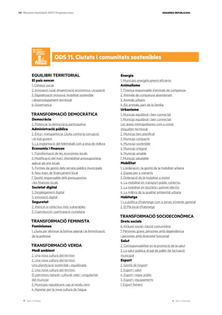 Ves a l’índex Ves a l’annex
ESQUERRA REPUBLICANA
155 Eleccions municipals 2023 | Programa marc
EQUILIBRI TERRITORIAL
El país sencer
1. Cohesió social
2. Innovació rural, dinamització econòmica i ocupació
3. Digitalització inclusiva, mobilitat sostenible
i desenvolupament territorial
6. Governança
TRANSFORMACIÓ DEMOCRÀTICA
Democràcia
2. Potenciar la democràcia participativa
Administració pública
2. Ètica i transparència. Lluita contra la corrupció
i el mal govern
5. La implantació del teletreball com a eina de millora
Economia i finances
1. Transformació de les economies locals
3. Modificació del marc d’estabilitat pressupostària
aplicat als ens locals
5. Formes de gestió dels serveis públics municipals
6. Nou marc de finançament local
7. Gestió responsable dels pressupostos
i les finances locals
Societat digital
3. Desplegament digital
5. Innovació digital
Seguretat
2. Atenció a col·lectius més vulnerables
3. Coproducció i participació ciutadana
TRANSFORMACIÓ FEMINISTA
Feminismes
1. Lluita per eliminar la bretxa salarial i la feminització
de la pobresa
TRANSFORMACIÓ VERDA
Medi ambient
2. Una nova cultura del territori
2. Una nova cultura del territori:
Una planificació sostenible i equilibrada
2. Una nova cultura del territori:
El patrimoni natural i cultural, valor i singularitat
del municipi
3. Municipis republicans cap al residu zero
4. Apostar per la nova cultura de l’aigua
Energia
1. Municipis energèticament eficients
Animalisme
1. Tinença responsable d’animals de companyia
2. Animals de companyia abandonats
3. Animals urbans
4. Els animals, part de la família
Urbanisme
1. Municipi equilibrat i ben connectat
1. Municipi equilibrat i ben connectat:
Les àrees metropolitanes com a unitat
d’equilibri territorial
2. Municipi ben planificat
3. Municipi compacte
4. Municipi sostenible
5. Municipi integrat
6. Municipi amable
7. Municipi saludable
Mobilitat
1. L’ordenació i la gestió de la mobilitat urbana
2. Espais per a vianants
3. Ordenació de la mobilitat a motor
4. La mobilitat en transport públic col·lectiu
5. La mobilitat en bicicleta i patinet elèctric
6. La millora de la qualitat ambiental urbana
Habitatge
1. La política d’habitatge com a servei d’interès general
2. El Pla local d’habitatge
TRANSFORMACIÓ SOCIOECONÒMICA
Drets socials
6. Inclusió social i l’acció comunitària
7. Persones grans, persones amb dependència
i persones amb diversitat funcional
Salut
2. Corresponsabilitat en la promoció de la salut
3. La salut pública, el pal de paller de l’actuació
municipal
Esport
2. Gestió de l’esport
3. Esport i salut
4. Esport i espai públic
5. Esport i equipaments
7. Esport femení
ODS 11. Ciutats i comunitats sostenibles
 