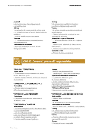 Ves a l’índex
ESQUERRA REPUBLICANA
156 Eleccions municipals 2023 | Programa marc
Joventut
2. Un municipi en què el jovent pugui accedir
a un habitatge digne
Cultura
1. La cultura, font de transformació i de cohesió social
2. La cultura, un dret que cal garantir des dels municipis
republicans
3. Municipis republicans, municipis creatius
Empresa
2. La cultura de la col·laboració: visió emprenedora
i responsabilitat social
Emprenedoria i autònoms
1. Impulsar i/o acompanyar iniciatives de fonts
d’energia renovables
Comerç
1. Un comerç divers i equilibrat territorialment
2. L’enfortiment del comerç de proximitat
Turisme
1. Un turisme sostenible ambientalment, socialment
i econòmicament
2. Turisme i enfortiment de l’economia i el teixit
empresarial de proximitat
Universitats, recerca i innovació
2. La recerca i la innovació al servei de la ciutadania
Treball
2. Fomentar vivers d’empreses en l’àmbit comarcal
i intercomarcal
4. Fomentar l’ocupació en risc de despoblament
Economia social
2. Potenciar els ateneus cooperatius
EQUILIBRI TERRITORIAL
El país sencer
4. Sistema alimentari, sobirania alimentària i posada
en valor dels espais agraris
5. Transició ecològica i mesures de mitigació i adaptació
al canvi climàtic
TRANSFORMACIÓ DEMOCRÀTICA
Democràcia
2. Potenciar la democràcia participativa:
c) Transformació socioeconòmica
TRANSFORMACIÓ FEMINISTA
Feminismes
6. Combatre la pressió estètica i la discriminació
per aparença física
TRANSFORMACIÓ VERDA
Medi ambient
1. Acció envers l’emergència climàtica i l’escalfament global:
Educar en la sostenibilitat
2. Una nova cultura del territori
2. Una nova cultura del territori: l’espai agrari
per enfortir el sector agrícola i ramader
3. Municipis republicans cap al residu zero
Energia
1. Municipis energèticament eficients
3. Drets energètics i democratització de l’energia
Agricultura, ramaderia i alimentació
1. La potenciació dels espais agraris
i la producció d’aliments
2. El valor social dels mercats i dels productes
de proximitat i de temporada
3. El món forestal, un recurs agrari més
Política marítima i pesca
1. Una estratègia marítima i pesquera
TRANSFORMACIÓ SOCIOECONÒMICA
Drets socials
3. Garantint el dret a l’alimentació
Empresa
1. De l’economia del volum a l’economia del valor
Emprenedoria i autònoms
3. Impulsar i donar suport a plataformes logístiques locals
Comerç
1. Un comerç divers i equilibrat territorialment
2. L’enfortiment del comerç de proximitat
Turisme
2. Turisme i enfortiment de l’economia i el teixit
empresarial de proximitat
Consum
1. Promoció del consum responsable
ODS 12. Consum i producció responsables
 