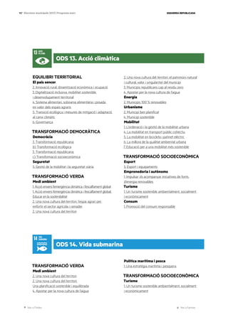Ves a l’índex Ves a l’annex
ESQUERRA REPUBLICANA
157 Eleccions municipals 2023 | Programa marc
EQUILIBRI TERRITORIAL
El país sencer
2. Innovació rural, dinamització econòmica i ocupació
3. Digitalització inclusiva, mobilitat sostenible
i desenvolupament territorial
4. Sistema alimentari, sobirania alimentària i posada
en valor dels espais agraris
5. Transició ecològica i mesures de mitigació i adaptació
al canvi climàtic
6. Governança
TRANSFORMACIÓ DEMOCRÀTICA
Democràcia
3. Transformació republicana:
b) Transformació ecològica
3. Transformació republicana:
c) Transformació socioeconòmica
Seguretat
5. Gestió de la mobilitat i la seguretat viària
TRANSFORMACIÓ VERDA
Medi ambient
1. Acció envers l’emergència climàtica i l’escalfament global
1. Acció envers l’emergència climàtica i l’escalfament global:
Educar en la sostenibilitat
2. Una nova cultura del territori: l’espai agrari per
enfortir el sector agrícola i ramader
2. Una nova cultura del territori
2. Una nova cultura del territori: el patrimoni natural
i cultural, valor i singularitat del municipi
3. Municipis republicans cap al residu zero
4. Apostar per la nova cultura de l’aigua
Energia
2. Municipis 100 % renovables
Urbanisme
2. Municipi ben planificat
4. Municipi sostenible
Mobilitat
1. L’ordenació i la gestió de la mobilitat urbana
4. La mobilitat en transport públic col·lectiu
5. La mobilitat en bicicleta i patinet elèctric
6. La millora de la qualitat ambiental urbana
7. Educació per a una mobilitat més sostenible
TRANSFORMACIÓ SOCIOECONÒMICA
Esport
5. Esport i equipaments
Emprenedoria i autònoms
1. Impulsar i/o acompanyar iniciatives de fonts
d’energia renovables
Turisme
1. Un turisme sostenible ambientalment, socialment
i econòmicament
Consum
1. Promoció del consum responsable
ODS 13. Acció climàtica
TRANSFORMACIÓ VERDA
Medi ambient
2. Una nova cultura del territori
2. Una nova cultura del territori:
Una planificació sostenible i equilibrada
4. Apostar per la nova cultura de l’aigua
Política marítima i pesca
1. Una estratègia marítima i pesquera
TRANSFORMACIÓ SOCIOECONÒMICA
Turisme
1. Un turisme sostenible ambientalment, socialment
i econòmicament
ODS 14. Vida submarina
 