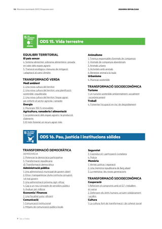 Ves a l’índex
ESQUERRA REPUBLICANA
158 Eleccions municipals 2023 | Programa marc
EQUILIBRI TERRITORIAL
El país sencer
4. Sistema alimentari, sobirania alimentària i posada
en valor dels espais agraris
5. Transició ecològica i mesures de mitigació
i adaptació al canvi climàtic
TRANSFORMACIÓ VERDA
Medi ambient
2. Una nova cultura del territori
2. Una nova cultura del territori: una planificació
sostenible i equilibrada
2. Una nova cultura del territori: l’espai agrari
per enfortir el sector agrícola i ramader
Energia
2. Municipis 100 % renovables
Agricultura, ramaderia i alimentació
1. La potenciació dels espais agraris i la producció
d’aliments
3. El món forestal, un recurs agrari més
Animalisme
1. Tinença responsable d’animals de companyia
2. Animals de companyia abandonats
3. Animals urbans
5. Activitats amb animals
6. Benestar animal a la taula
Urbanisme
4. Municipi sostenible
TRANSFORMACIÓ SOCIOECONÒMICA
Turisme
1. Un turisme sostenible ambientalment, socialment
i econòmicament
Treball
4. Fomentar l’ocupació en risc de despoblament
TRANSFORMACIÓ DEMOCRÀTICA
DEMOCRÀCIA
2. Potenciar la democràcia participativa
3. Transformació republicana:
d) Transformació democràtica
Administració pública
1. Una administració municipal de govern obert
2. Ètica i transparència. Lluita contra la corrupció
i el mal govern
3. Una administració pròxima, àgil i eficaç
4. Cap a un nou concepte de servidors públics
6. Avaluar per millorar
Economia i finances
2. Una fiscalitat justa i eficient
Comunicació
1. Comunicació institucional
2. Mitjans de comunicació públics locals
Seguretat
3. Coproducció i participació ciutadana
4. Policia
Memòria
1. Veritat, justícia i reparació
2. Una memòria republicana de llarg abast
3. La memòria i les noves generacions
TRANSFORMACIÓ SOCIOECONÒMICA
Cooperació
1. Reforcem el compromís amb el 0,7 i treballem
en xarxa
2. Defensem els drets humans, actuem solidàriament
i acollim
Cultura
1. La cultura, font de transformació i de cohesió social
ODS 15. Vida terrestre
ODS 16. Pau, justícia i institucions sòlides
 