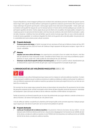 Ves a l’índex Ves a l’annex
ESQUERRA REPUBLICANA
55 Eleccions municipals 2023 | Programa marc
Esquerra Republicana, s’estan engegant polítiques de conciliació de la vida laboral, personal i familiar per garantir que les
dones tinguin dret a gaudir de temps de lleure i participació en igualtat de condicions que els homes. Però cal que els mu-
nicipis esdevinguin els garants que els pares i mares puguin gaudir d’una vida social corresponsable —mares i pares que
es divideixin amb igualtat les tasques de cura. És necessari pensar en horaris de les activitats públiques que convidin a la
participació igualitària de dones i homes, espais de jocs per als infants en la via pública i els espais públics, transports mu-
nicipals que pensin en persones de totes les edats i amb tota mena de condicions: del cotxet infantil al caminador o cadira
de rodes. Cal pensar i visibilitzar tota mena de famílies i que els nostres municipis siguin llocs on viure a totes les edats de
la vida de manera agradable i en condicions d’igualtat. Els infants són la garantia de la vida dels pobles i les persones són
la sostenibilitat del nostre sistema social, cultural i econòmic.
Proposta destacada
· Promoure pactes del temps en l’àmbit municipal, tal com recomana el Pacte per la Reforma Horària de l’any 2017,
per aconseguir que l’any 2025 els horaris de Catalunya s’hagin equiparat als dels països europeus i siguin més ra-
cionals i saludables.
Mesures
· Impulsar una nova cultura del temps a les organitzacions municipals a favor de models més eficients i més flexi-
bles per atendre les noves necessitats socials i consolidar el factor temps com a nova mesura de llibertat, equitat i
benestar. En resum, assolir més i millor qualitat de vida endreçant els usos del temps.
· Dissenyar un pla d’acció específic adreçat a les dones grans, per tal que no pateixin solitud i abandonament: pla
de teleassistència, suport a les entitats de gent gran, suport als equipaments municipals de gent gran.
4. ERRADICACIÓ DE LES VIOLÈNCIES MASCLISTES (ODS 5, 10)
Estem immersos en una cultura heteropatriarcal que massa sovint es tradueix en actes de violències masclistes. I ho diem
en plural perquè la violència sexual, la violència econòmica, la violència simbòlica, la violència institucional i la violència vi-
cària són diferents expressions de la violència masclista, que pateixen les dones pel simple fet de ser-ho. Les hem de com-
batre fins a erradicar-les.
Els municipis han de ser espais segurs perquè les dones es desenvolupin de manera lliure. Els ajuntaments, han de treba-
llar perquè les empreses locals i entitats municipals es dotin d’eines de plans d’igualtat, protocols de prevenció i abordatge
de l’assetjament i plans d’actuació de detecció de les violències masclistes a l’àmbit laboral i els espais d’oci.
També cal prioritzar una formació específica per al conjunt de professionals que puguin detectar o atendre víctimes de vi-
olència masclista i, de manera molt especial, per a les policies locals.
I s’ha de vetllar per realitzar una planificació urbanística, del transport públic, de les activitats esportives i lúdiques perquè
siguin segures per a les dones en particular i per al conjunt de la població en general.
Proposta destacada
· Lluitar per l’erradicació de la violència masclista: en la prevenció i l’atenció a les dones i els seus infants —en col·
laboració amb el SIAD de referència del territori i d’acord amb el desplegament territorial de la Llei 5/2008, del dret
de les dones a erradicar la violència masclista i la Llei 17/2020, del 22 de desembre, de modificació de la Llei 5/2008,
del dret de les dones a erradicar la violència masclista.
 