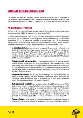 14PÀG.
GREUGES EN DIFERENTS ÀMBITS I SECTORS
Els greuges han afectat i afecten a tots els àmbits i sectors en què la Generalitat té
competències. De les polítiques socials, a la llengua, passant per les infraestructures, la salut,
la policia, l’ensenyament i l’acció exterior. Cap àmbit ni sector no s’ha lliurat de la mà de l’Estat.
POLÍTIQUES SOCIALS I D’OCUPACIÓ
Des del 2010 s’ha reduït el finançament per part del Govern Espanyol als programes de
polítiques socials. El 2017 la reducció es va situar en un 81,7%.
Exemples de reduccions del 2010 al 2017 han estat el de la prestació bàsica de serveis
socials (-58,7%), la intervenció social integral del poble gitano (-61,5%), el pla nacional
de drogues (-74,5%), la gestió de pensions no contributives (-99%), el maltractament
infantil (-100%), el pla d’acció per a persones amb discapacitats (-100%), el fons d’acollida
d’integració d’immigrants (-100%) i menors immigrants no acompanyats (-100%).
La Llei de dependència. Especialment greu ha estat el finançament, insuficient, de la
Llei de dependència. Una llei que obliga a aportar per part de l’Estat un finançament
suficient i en parts iguals a l’aportació de les CCAA. Des del 2013 la Generalitat ha
aportat més del 75% del finançament públic. S’estima que fins a 2017 hi ha una
insuficiència acumulada d’aportació que li corresponia a l’Estat de 2.871 M€, és a dir,
367 € anuals des de 2012
Exclusió residencial i pobresa energètica. El Parlament de Catalunya ha aprovat diverses
lleis per afrontar l’emergència en l’àmbit de l’habitatge i la pobresa energètica, amb
mesures per solucionar situacions de sobreendeutament i per evitar desnonaments.
El TC ha anat suspenent parcialment algunes de les mesures complicant la gestió per
part de la Generalitat i els ajuntaments dels nombrosos casos d’emergència social
vinculats als desnonaments
Polítiques actives d’ocupació. Des de l’any 2011 hi ha hagut una retallada constant, per
part del Govern Espanyol, dels fons destinats a polítiques actives d’ocupació per
Catalunya. En els darrers dos anys, ha augmentat per la bona gestió del Govern
català, però es troba encara un 25% per sota del 2010.
Centres especials de treball (CET). Les polítiques actives dels CET es financen per l’Estat
però correspon la seva execució a la Generalitat. La subvenció destinada a contractar
persones pels centres no cobreix la demanda necessària per cobrir el 50% del Salari
mínim interprofessional (SMI), fet que s’ha agreujat recentment per l’increment del
SMI. Això ha provocat que la Generalitat hagi hagut de sufragar amb recursos propis la
cobertura de la demanda existent. El 2017 l’Estat va aportar 45 M€ i la Generalitat 35 M€.
El 2019 la Generalitat ha afegit 7,5M€ addicionals per fer front a l’increment del SMI.
Persones refugiades. La Generalitat té competència exclusiva en l’acollida i integració
de refugiats. La creixent arribada no s’ha vingut compensant. El Govern del PP va
 