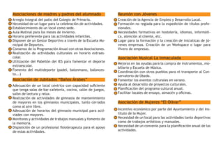 Asociaciones de madres y padres del alumnado
Arreglo integral del patio del Colegio de Primaria.
Necesidad de un lugar para la celebración de actividades.
Establecimiento de un local como sede.
Aula Matinal para los meses de invierno.
Horario preferente para las actividades infantiles.
Disponer de un Gestor Deportivo a través de la Escuela Mu-
nicipal de Deportes.
Consenso de la Programación Anual con otras Asociaciones.
Realización de actividades culturales en horario extraes-
colar.
Utilización del Pabellón del IES para fomentar el deporte
extraescolar.
Fomento del multideporte (padel, balonmano, balonces-
to...)
Reunión con Jóvenes
Creación de la Agencia de Empleo y Desarrollo Local.
Formación no reglada para la expedición de títulos profe-
sionales.
Necesidades formativas en hostelería, idiomas, informáti-
ca, atención al cliente, etc.
Lugar para la formación y la creación de iniciaticas de jó-
venes empresas. Creación de un Workspace o lugar para
Vivero de empresas.
Asociación de Jubilados “Baños Árabes”
Adecuación de un local céntrico con capacidad suficiente
que tenga salas de bar-cafetería, cocina, salón de juegos,
salón de lectura y relax.
Realización de actividades de gimnasia de mantenimiento
de mayores en los gimnasios municipales, tanto cerrados
como al aire libre.
Adecuación de horarios del gimnasio municipal para acti-
viades con mayores.
Monitores y actividades de trabajos manuales y fomento de
la memoria.
Disposición de un profesional fisioterapeuta para el apoyo
de estas actividades.
Asociación Musical La Inmaculada
Mejoras en las ayudas para la compra de instrumentos, mo-
biliario y Escuela de Música.
Coordinación con otros pueblos para el transporte al Con-
servatorio de Úbeda.
Fomentar los eventos culturales en verano.
Ayuda al desarrollo de proyectos culturales.
Planificación del programa cultural anual.
Facilitar locales de ensayo, almacén y oficinas.
Asociación de Mujeres “El Olivar”
Incentivo económico por parte del Ayuntamiento y del Ins-
tituto de la Mujer.
Necesidad de un local para las actividades tanto deportivas
como de trabajos artísticos y manuales.
Necesidad de un convenio para la planificación anual de las
actividades.
 