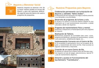 Mayores y Bienestar Social
Nuestras Propuestas para Mayores
1
Colaboración permanente con la Asociación de
Mayores y Jubilados “Baños Árabes”.
El dinamismo de esta asociación nos exige la máxima atención
a sus demandas y sus prioridades.
2
Realización de Talleres.
Realizaremos programas de actividades tales como: cursos,
programa de balnearios, gimnasia de mantenimiento, turismo
y ocio alternativo, alfabetización digital, etc...
3
Dotación y puesta en Funcionamiento del
Spa-Balneario “Fuentebuena”.
4
Desarrollo de programas de turismo y ocio.
El acceso a la cultura y al ocio de nuestros mayores es muy
importante por lo que promoveremos excursiones y salidas
culturales a dónde nos requieran.
5
Programa de mantenimiento físico y mental.
Pondremos a disposición un fisioterapeuta para este programa
de mayores.
6
Implementación Convenio con el Centro de Día.
En la actualidad el Ayuntamiento corre con los gastos de al-
quiler y mantenimieto del Centro de Día. Estas acciones se
seguirán manteniendo y mejorando.
7
Creación de un nuevo Centro de Día.
Se plantea la creación de un Nuevo Centro de Día para nues-
tros mayores con sala de juegos, salas de lectura, sala de TV
y sala de mantenimiento deportivo.
Nuestros mayores se merecen vivir de
la mejor manera posible en Arroyo del
Ojanco y para eso queremos dedicar-
les especial atención dentro de nuestro
programa de propuestas.
 