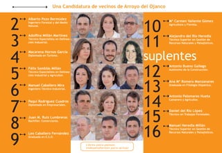 Una Candidatura de vecinos de Arroyo del Ojanco
Alberto Pozo Bermúdez
Ingeniero Forestal y del Medio
Natural.
2
4
5
Adolfina Millán Martínez
Técnico Especialista en Delinea-
ción Industrial.
3
6
7
Macarena Hornos García
Diplomada en Turismo.
Félix Samblás Millán
Técnico Especialista en Delinea-
ción Industrial y Agricultor.
Manuel Caballero Mira
Ingeniero Técnico Industrial.
Paqui Rodríguez Cuadros
Diplomada en Empresariales.
8
9
Juan M. Ruíz Lumbreras
Bachiller. Comerciante.
Leo Caballero Fernández
Graduada en E.S.O.
Mª Carmen Valiente Gómez
Agricultora y Florista.
10
suplentes
12
Alejandro del Río Heredia
Técnico Superior en Gestión de
Recursos Naturales y Paisajísticos.
11
13
14
Antonio Bueno Gallego
Autónomo de la Construcción.
Ana Mª Romera Manzanares
Graduada en Filología Hispánica.
Antonio Palomares Hueta
Camarero y Agricultor.
15
16
Daniel del Río López
Técnico en Trabajos Forestales.
Manuel Heredia Millán
Técnico Superior en Gestión de
Recursos Naturales y Paisajísticos.
Libres para pensar,
independientes para actuar
 