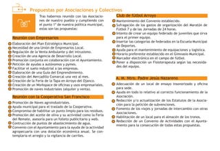 Propuestas por Asociaciones y Colectivos
Tras habernos reunido con las Asociacio-
nes de nuestro pueblo y cumpliendo con
el punto 1º de nuestra política municipal,
estas son las propuestas:
A. M. Ntro. Padre Jesús Nazareno
Adecuación de un local de ensayo insonorizado y oficina
para sede.
Ayuda en todo lo relativo al correcto funcionamiento de la
Asociación.
Redacción y/o actualización de los Estatutos de la Asocia-
ción para la petición de subvenciones.
Fomento de los viajes y jornadas de intercambio con otras
Asociaciones.
Habilitación de un local para el almacén de los tronos.
Redacción de un Convenio de Actividades con el Ayunta-
miento para la consecución de todas estas propuestas.
Club de fútbol Arroyo
Mantenimiento del Convenio establecido.
Sufragación de los gastos de organización del Maratón de
Fútbol 7 y de las Jornadas de 24 horas.
Intento de crear un equipo federado de juveniles que sirva
para el primer equipo.
Insertar las categorías de federados en la Escuela Municipal
de Deportes.
Ayuda para el mantenimiento de equipaciones y logística.
Horario preferente establecido en el Gimnasio Municipal.
Marcador electrónico en el campo de fútbol.
Poner a disposición un Fisioterapeuta según las necesida-
des del equipo.
Reunión con Empresarios
Elaboración del Plan Estratégico Municipal.
Necesidad de una Unión de Empresarios Local.
Regulación de la Venta Ambulante y del intrusismo.
Creación de una Agencia de Desarrollo Local.
Promoción conjunta en colaboración con el Ayuntamiento.
Petición de ayudas a autónomos y pymes.
Facilitar el suelo industrial a las empresas.
Elaboración de una Guía del Emprendimiento.
Creación del Mercadillo Comarcal una vez al mes.
Creación de la Feria de la Tapa en Arroyo del Ojanco.
Creación de un Workspace de oficinas y usos empresariales.
Promoción de naves industriales (alquiler y venta).
Reunión con la Cooperativa San Francisco
Promoción de Naves agroindustriales.
Ayuda municipal para el traslado de la Cooperativa.
Compromiso de habilitar un punto limpio para los residuos.
Promoción del aceite de oliva y su actividad como la Feria
del Remate, asesoría para un folleto publicitario y web.
Contrucción de puntos de abastecimiento de agua.
Convenio con el Ayuntamiento para la ayuda de la actividad
agropecuaria con una dotación económica anual. Se con-
templaría el arreglo y la vigilancia de carriles.
 