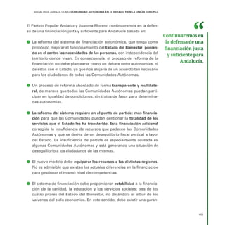403
ANDALUCÍA AVANZA COMO COMUNIDAD AUTÓNOMA EN EL ESTADO Y EN LA UNIÓN EUROPEA
El Partido Popular Andaluz y Juanma Moreno continuaremos en la defen-
sa de una financiación justa y suficiente para Andalucía basada en:
ā
ā La reforma del sistema de financiación autonómica, que tenga como
propósito mejorar el funcionamiento del Estado del Bienestar, ponien-
do en el centro las necesidades de las personas, con independencia del
territorio donde vivan. En consecuencia, el proceso de reforma de la
financiación no debe plantearse como un debate entre autonomías, ni
de éstas con el Estado, ya que nos alejaría de un acuerdo tan necesario
para los ciudadanos de todas las Comunidades Autónomas.
ā
ā Un proceso de reforma abordado de forma transparente y multilate-
ral, de manera que todas las Comunidades Autónomas puedan parti-
cipar en igualdad de condiciones, sin tratos de favor para determina-
das autonomías.
ā
ā La reforma del sistema requiere en el punto de partida: más financia-
ción para que las Comunidades puedan gestionar la totalidad de los
servicios que el Estado les ha transferido. Esta financiación adicional
corregiría la insuficiencia de recursos que padecen las Comunidades
Autónomas y que se deriva de un desequilibrio fiscal vertical a favor
del Estado. La insuficiencia de partida es especialmente acusada en
algunas Comunidades Autónomas y está generando una situación de
desequilibrio a los ciudadanos de las mismas.
ā
ā El nuevo modelo debe equiparar los recursos a las distintas regiones.
No es admisible que existan las actuales diferencias en la financiación
para gestionar el mismo nivel de competencias.
ā
ā El sistema de financiación debe proporcionar estabilidad a la financia-
ción de la sanidad, la educación y los servicios sociales; tres de los
cuatro pilares del Estado del Bienestar, no dejándola al albur de los
vaivenes del ciclo económico. En este sentido, debe existir una garan-
Continuaremos en
la defensa de una
financiación justa
y suficiente para
Andalucía.
 