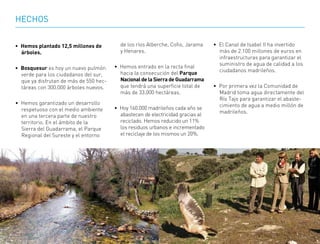 HECHOS


•  Hemos plantado 12,5 millones de         de los ríos Alberche, Cofio, Jarama     •  El Canal de Isabel II ha invertido
   árboles.                                y Henares.                                 más de 2.100 millones de euros en
                                                                                      infraestructuras para garantizar el
                                                                                      suministro de agua de calidad a los
•  Bosquesur es hoy un nuevo pulmón      •  Hemos entrado en la recta final
                                                                                      ciudadanos madrileños.
   verde para los ciudadanos del sur,       hacia la consecución del Parque
   que ya disfrutan de más de 550 hec-      Nacional de la Sierra de Guadarrama
   táreas con 300.000 árboles nuevos.       que tendrá una superficie total de     •  Por primera vez la Comunidad de
                                            más de 33.000 hectáreas.                  Madrid toma agua directamente del
                                                                                      Río Tajo para garantizar el abaste-
•  Hemos garantizado un desarrollo                                                    cimiento de agua a medio millón de
   respetuoso con el medio ambiente      •  Hoy 160.000 madrileños cada año se
                                                                                      madrileños.
   en una tercera parte de nuestro          abastecen de electricidad gracias al
   territorio. En el ámbito de la           reciclado. Hemos reducido un 11%
   Sierra del Guadarrama, el Parque         los residuos urbanos e incrementado
   Regional del Sureste y el entorno        el reciclaje de los mismos un 20%.
 