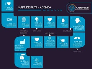 BOGOTA
 