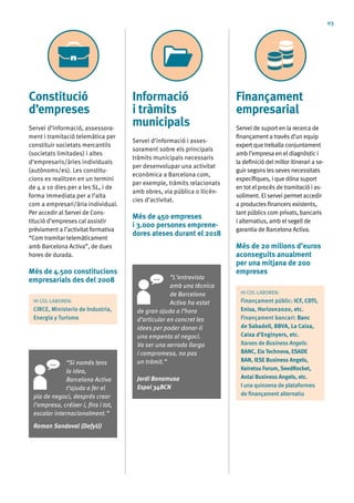03
Constitució
d’empreses
Servei d’informació, assessora-
ment i tramitació telemàtica per
constituir societats mercantils
(societats limitades) i altes
d’empresaris/àries individuals
(autònoms/es). Les constitu-
cions es realitzen en un termini
de 4 a 10 dies per a les SL, i de
forma immediata per a l’alta
com a empresari/ària individual.
Per accedir al Servei de Cons-
titució d’empreses cal assistir
prèviament a l’activitat formativa
“Com tramitar telemàticament
amb Barcelona Activa”, de dues
hores de durada.
Més de 4.500 constitucions
empresarials des del 2008
HI COL·LABOREN:
CIRCE, Ministerio de Industria,
Energía y Turismo
“Si només tens
la idea,
Barcelona Activa
t’ajuda a fer el
pla de negoci, després crear
l’empresa, créixer i, fins i tot,
escalar internacionalment.”
Roman Sandoval (DefyU)
Finançament
empresarial
Servei de suport en la recerca de
finançament a través d’un equip
expert que treballa conjuntament
amb l’empresa en el diagnòstic i
la definició del millor itinerari a se-
guir segons les seves necessitats
específiques, i que dóna suport
en tot el procés de tramitació i as-
soliment. El servei permet accedir
a productes financers existents,
tant públics com privats, bancaris
i alternatius, amb el segell de
garantia de Barcelona Activa.
Més de 20 milions d’euros
aconseguits anualment
per una mitjana de 200
empreses
HI COL·LABOREN:
Finançament públic: ICF, CDTI,
Enisa, Horizon2020, etc.
Finançament bancari: Banc
de Sabadell, BBVA, La Caixa,
Caixa d’Enginyers, etc.
Xarxes de Business Angels:
BANC, Eix Technova, ESADE
BAN, IESE Business Angels,
Keiretsu Forum, SeedRocket,
Antai Business Angels, etc.
I una quinzena de plataformes
de finançament alternatiu
Informació
i tràmits
municipals
Servei d’informació i asses-
sorament sobre els principals
tràmits municipals necessaris
per desenvolupar una activitat
econòmica a Barcelona com,
per exemple, tràmits relacionats
amb obres, via pública o llicèn-
cies d’activitat.
Més de 450 empreses
i 3.000 persones emprene-
dores ateses durant el 2018
“L’entrevista
amb una tècnica
de Barcelona
Activa ha estat
de gran ajuda a l’hora
d’articular en concret les
idees per poder donar-li
una empenta al negoci.
Va ser una xerrada llarga
i compromesa, no pas
un tràmit.”
Jordi Bonamusa
Espai 34BCN
 