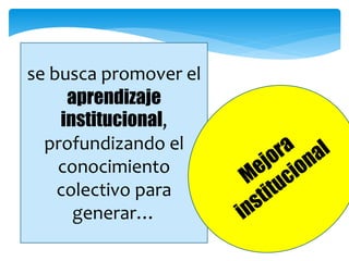 se busca promover el
aprendizaje
institucional,
profundizando el
conocimiento
colectivo para
generar…