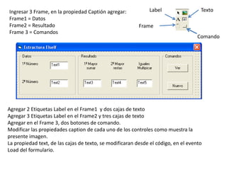 Label Texto Ingresar 3 Frame, en la propiedad Captión agregar: Frame1 = Datos Frame2 = Resultado Frame 3 = Comandos  Frame Comando Agregar 2 Etiquetas Label en el Frame1  y dos cajas de texto Agregar 3 Etiquetas Label en el Frame2 y tres cajas de texto Agregar en el Frame 3, dos botones de comando. Modificar las propiedades caption de cada uno de los controles como muestra la presente imagen.   La propiedad text, de las cajas de texto, se modificaran desde el código, en el evento Load del formulario. 