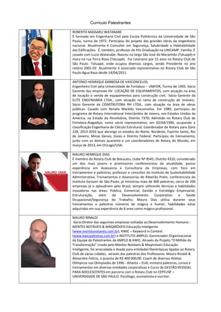 Currículo Palestrantes
ROBERTO MASSARU WATANABE
É formado em Engenharia Civil pela Escola Politécnica da Universidade de São
Paulo, turma de 1972. Participou do projeto das grandes obras da engenharia
nacional. Atualmente é Consultor em Segurança, Salubridade e Habitabilidade
das Edificações. É, também, professor de Pós Graduação na UNICAMP. Família: É
casado com Lucia Watanabe. Nasceu no largo São José do Maranhão (Tatuapé) e
mora na rua Terra Roxa (Tatuapé). Foi rotariano por 15 anos no Rotary Club de
São Paulo -Tatuapé, onde ocupou diversos cargos, sendo Presidente no ano
rotário 2001-02. Atualmente é associado representativo no Rotary Club de São
Paulo-Água Rasa desde 14/04/2011.
ANTONIO HENRIQUE BARBOSA DE VASCONCELOS:
Engenheiro Civil pela Universidade de Fortaleza – UNIFOR, Turma de 1993. Sócio
Gerente das empresas HV LOCAÇÃO DE EQUIPAMENTOS, com atuação na área
de locação e venda de equipamentos para construção civil; Sócio Gerente da
ELITE ENGENHARIA LTDA., com atuação no ramo de construção de imóveis;
Sócio Gerente da CONSTRUTORA RH LTDA., com atuação na área de obras
públicas. Casado com Renata Macêdo Vasconcelos. Em 1989, participou do
programa de Rotary International Intercâmbio de Jovens, nos Estados Unidos da
América, no Estado da Pensilvânia, Distrito 7370; Admitido no Rotary Club de
Fortaleza-Alagadiço, como sócio representativo, em 02/04/1996, ocupando a
classificação Engenharia de Cálculo Estrutural; Coordenador de Rotary para Zona
22B, 2013-2016 que abrange os estados do Norte, Nordeste, Espirito Santo, Rio
de Janeiro, Minas Gerais, Goiás e Distrito Federal. Participou do treinamento,
junto com os demais quarenta e um coordenadores de Rotary do Mundo, em
março de 2013, em Chicago/USA.
MAURO HENRIQUE DIAS
É membro do Rotary Club de Botucatu, clube Nº 8545, Distrito 4310, considerado
um dos mais jovens e promissores conferencistas da atualidade, possui
experiência em Assessoria e Consultoria de Empresas, com foco em
treinamentos e palestras, professor e consultor do Instituto de Sustentabilidade
Administrativa, Treinamentos e Assessorias de Ribeirão Preto, conferencista do
Instituto Gessoni de São Paulo, já ministrou mais de 400 palestras; cerca de 200
empresas já o aplaudiram pelo Brasil, sempre utilizando técnicas e habilidades
inovadoras nas áreas: Pública, Comercial, Gestão e Estratégia Empresarial,
Estruturação, além do Desenvolvimento Corporativo e Saúde
Ocupacional/Segurança do Trabalho. Mauro Dias utiliza durante seus
treinamentos e palestras números de mágica e humor, habilidades estas
adquiridas em sua experiência de 8 anos como mágico profissional.
MAURO RINALDI
Sócio Diretor das seguintes empresas voltadas ao Desenvolvimento Humano :
MENTES NOTÁVEIS & MAQMÓVEIS Educação Inteligente
(www.mentesnotaveis.com.br), KWIC – Keyword in Context
(www.kwicpalestras.com.br) e INSTITUTO AMPLO; Gerenciador Organizacional
da Equipe de Palestrantes da AMPLO & KWIC. Através do Projeto “O Milhão da
Transformação” criado pelo Mentes Notáveis & Maqmóveis Educação
Inteligente, foi arrecadada e doada para entidades filantrópicas ligadas ao Rotary
Club de várias cidades, através das palestras dos Professores Mauro Rinaldi &
Alexandre Felício, a quantia de R$ 400.000,00. Coach de diversos Atletas
Olímpicos nas Olimpíadas de 1996 - Atlanta – EUA; ministra palestras, cursos e
treinamentos em diversas entidades corporativas e Curso de GESTÃO PESSOAL
PARA ADOLESCENTES em parceria com o Rotary Club no CEPEUSP –
UNIVERSIDADE DE SÃO PAULO. Psicólogo, economista e escritor.
 