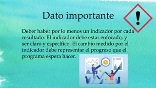 Dato importante
Deber haber por lo menos un indicador por cada
resultado. El indicador debe estar enfocado, y
ser claro y específico. El cambio medido por el
indicador debe representar el progreso que el
programa espera hacer.
 
