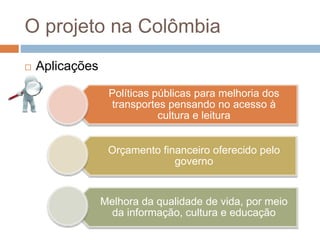 O projeto na Colômbia
Políticas públicas para melhoria dos
transportes pensando no acesso à
cultura e leitura
Orçamento financeiro oferecido pelo
governo
Melhora da qualidade de vida, por meio
da informação, cultura e educação
 Aplicações
 