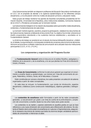 A las Subcomisiones también se integraron profesores de Educación Secundaria nombrados por
el C.E.S. con el propósito de atender a la vigilancia epistemológica en los diferentes campos
disciplinares y a la articulación entre los niveles de educación primaria y educación media.
   Estos grupos de trabajo recibieron los aportes de Docentes consultantes procedentes de For-
mación Docente, Universidad de la República, otras instituciones estatales, Comisiones Asesoras
de la A.N.E.P y Ministerios convocados por la Comisión Central.
   Las Subcomisiones trabajaron en la creación de propuestas sobre qué enseñar (redes disciplinares,
contenidos y fundamentaciones de cada área).
   La Comisión Central organizó, coordinó, propició la participación, reelaboró los documentos de
las Subcomisiones Asesoras sintetizando el documento final. Su objetivo fue brindar coherencia al
diseño programático atendiendo a los sustentos teóricos establecidos y acordados en la
Fundamentación General.
   La dinámica de trabajo se caracterizó por el estudio de diversa bibliografía disciplinar y didácti-
ca, el debate, la argumentación y la búsqueda constante de consensos para la toma de decisiones.
Asimismo se priorizaron múltiples instancias de comunicación de lo actuado hacia las instituciones
participantes (C.E.P., A.T.D. y F.U.M.).


                Los componentes y organización del Programa Escolar


        La Fundamentación General centra el discurso en el análisis filosófico, pedagógico y
     didáctico de la educación y de la enseñanza, a la vez que plantea los Fines de la Educación
     Inicial y Primaria.




       Las Áreas de Conocimiento conforman la estructura general que organizan el conoci-
     miento a enseñar desde su epistemología. Las mismas son: Área del conocimiento de Len-
     guas, Matemático, Artístico, Social, de la Naturaleza y Corporal.
        Están constituidas por campos o disciplinas, los cuales presentan una selección de saberes
     organizados a partir de redes conceptuales.
         En cada área se incluyen: la fundamentación, que consta de introducción, aspectos
     disciplinares y didácticos (como construcción metodológica), objetivos generales y bibliogra-
     fía.




        Los contenidos de enseñanza están formulados a partir de las redes conceptuales
     generales. La secuenciación por grado y por área da cuenta de la profundización y amplia-
     ción del conocimiento a enseñar desde los tres años hasta sexto grado escolar.
        Los contenidos no se repiten y aparece solamente en aquellos grados en que se hace
     referencia a una nueva dimensión del conocimiento para diferenciarlo del anterior. No obs-
     tante el Maestro dará continuidad a la enseñanza sin rupturas ni fragmentaciones, aseguran-
     do la necesaria recurrencia de manera que todos los alumnos tengan verdaderas oportuni-
     dades de comprender e interiorizar el saber.

10



                                                   000010
 