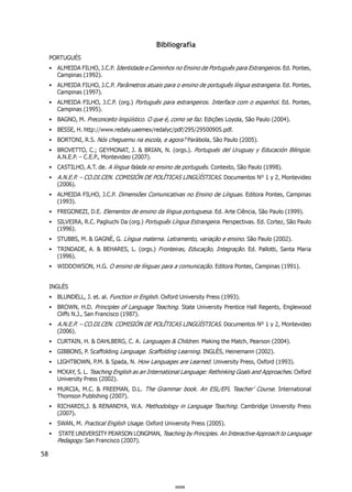 Bibliografía
     PORTUGUÉS
     • ALMEIDA FILHO, J.C.P. Identidade e Caminhos no Ensino de Português para Estrangeiros. Ed. Pontes,
       Campinas (1992).
     • ALMEIDA FILHO, J.C.P. Parâmetros atuais para o ensino de português língua estrangeira. Ed. Pontes,
       Campinas (1997).
     • ALMEIDA FILHO, J.C.P. (org.) Português para estrangeiros. Interface com o espanhol. Ed. Pontes,
       Campinas (1995).
     • BAGNO, M. Preconceito lingüístico. O que é, como se faz. Edições Loyola, São Paulo (2004).
     • BESSE, H. http://www.redaly.uaemex/redalyc/pdf/295/29500905.pdf.
     • BORTONI, R.S. Nós cheguemu na escola, e agora? Parábola, São Paulo (2005).
     • BROVETTO, C.; GEYMONAT, J. & BRIAN, N. (orgs.). Portugués del Uruguay y Educación Bilingüe.
       A.N.E.P. – C.E.P., Montevideo (2007).
     • CASTILHO, A.T. de. A língua falada no ensino de português. Contexto, São Paulo (1998).
     • A.N.E.P. – CO.DI.CEN. COMISIÓN DE POLÍTICAS LINGÜÍSTICAS. Documentos Nº 1 y 2, Montevideo
       (2006).
     • ALMEIDA FILHO, J.C.P. Dimensões Comunicativas no Ensino de Línguas. Editora Pontes, Campinas
       (1993).
     • FREGONEZI, D.E. Elementos de ensino da língua portuguesa. Ed. Arte Ciência, São Paulo (1999).
     • SILVEIRA, R.C. Pagliuchi Da (org.) Português Língua Estrangeira. Perspectivas. Ed. Cortez, São Paulo
       (1996).
     • STUBBS, M. & GAGNÉ, G. Língua materna. Letramento, variação e ensino. São Paulo (2002).
     • TRINDADE, A. & BEHARES, L. (orgs.) Fronteiras, Educação, Integração. Ed. Pallotti, Santa Maria
       (1996).
     • WIDDOWSON, H.G. O ensino de línguas para a comunicação. Editora Pontes, Campinas (1991).


     INGLÉS
     • BLUNDELL, J. et. al. Function in English. Oxford University Press (1993).
     • BROWN, H.D. Principles of Language Teaching. State University Prentice Hall Regents, Englewood
       Cliffs N.J., San Francisco (1987).
     • A.N.E.P. – CO.DI.CEN. COMISIÓN DE POLÍTICAS LINGÜÍSTICAS. Documentos Nº 1 y 2, Montevideo
       (2006).
     • CURTAIN, H. & DAHLBERG, C. A. Languages & Children. Making the Match, Pearson (2004).
     • GIBBONS, P. Scaffolding Language. Scaffolding Learning. INGLÉS, Heinemann (2002).
     • LIGHTBOWN, P.M. & Spada, N. How Languages are Learned. University Press, Oxford (1993).
     • MCKAY, S. L. Teaching English as an International Language: Rethinking Goals and Approaches. Oxford
       University Press (2002).
     • MURCIA, M.C. & FREEMAN, D.L. The Grammar book. An ESL/EFL Teacher’ Course. International
       Thomson Publishing (2007).
     • RICHARDS,J. & RENANDYA, W.A. Methodology in Language Teaching. Cambridge University Press
       (2007).
     • SWAN, M. Practical English Usage. Oxford University Press (2005).
     •   STATE UNIVERSITY PEARSON LONGMAN, Teaching by Principles. An Interactive Approach to Language
         Pedagogy. San Francisco (2007).

58



                                                      000058
 