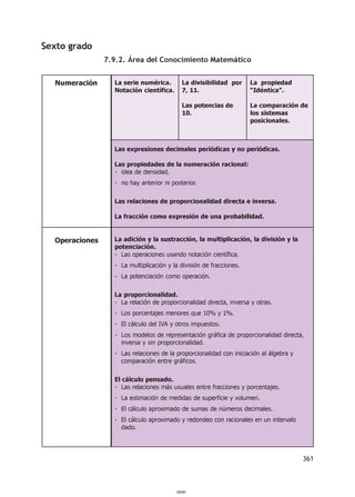 361
La serie numérica.
Notación científica.
La divisibilidad por
7, 11.
Las potencias de
10.
Las expresiones decimales periódicas y no periódicas.
Las propiedades de la numeración racional:
- idea de densidad,
- no hay anterior ni posterior.
Las relaciones de proporcionalidad directa e inversa.
La fracción como expresión de una probabilidad.
La adición y la sustracción, la multiplicación, la división y la
potenciación.
- Las operaciones usando notación científica.
- La multiplicación y la división de fracciones.
- La potenciación como operación.
La proporcionalidad.
- La relación de proporcionalidad directa, inversa y otras.
- Los porcentajes menores que 10% y 1%.
- El cálculo del IVA y otros impuestos.
- Los modelos de representación gráfica de proporcionalidad directa,
inversa y sin proporcionalidad.
- Las relaciones de la proporcionalidad con iniciación al álgebra y
comparación entre gráficos.
El cálculo pensado.
- Las relaciones más usuales entre fracciones y porcentajes.
- La estimación de medidas de superficie y volumen.
- El cálculo aproximado de sumas de números decimales.
- El cálculo aproximado y redondeo con racionales en un intervalo
dado.
Numeración
Operaciones
Sexto grado
7.9.2. Área del Conocimiento Matemático
La propiedad
“Idéntica”.
La comparación de
los sistemas
posicionales.
000361
 