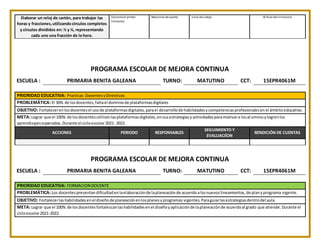 Elaborar un reloj de cartón, para trabajar las
horas y fracciones,utilizandocírculos completos
y círculos divididos en: ½ y ¼, representando
cada uno una fracción de la hora.
Duranteel primer
trimestre
Maestros dequinto Lista decotejo Al final del trimestre
PROGRAMA ESCOLAR DE MEJORA CONTINUA
ESCUELA : PRIMARIA BENITA GALEANA TURNO: MATUTINO CCT: 15EPR4061M
PRIORIDAD EDUCATIVA: Practicas DocentesyDirectivas
 PROBLEMÁTICA: El 30% de losdocentes,faltael dominiode plataformasdigitales
OBJETIVO: Fortalecerenlosdocentesel usode plataformasdigitales,parael desarrollode habilidadesycompetenciasprofesionalesenel ámbitoeducativo.
META: Lograr que el 100% de losdocentesutilicenlasplataformasdigitales,ensusestrategiasyactividadesparamotivara losalumnosylogrenlos
aprendizajes esperados.Durante el cicloescolar2021- 2022.
ACCIONES PERIODO RESPONSABLES
SEGUIMIENTO Y
EVALUACIÍON
RENDICIÓN DE CUENTAS
PROGRAMA ESCOLAR DE MEJORA CONTINUA
ESCUELA : PRIMARIA BENITA GALEANA TURNO: MATUTINO CCT: 15EPR4061M
PRIORIDAD EDUCATIVA: FORMACION DOCENTE
 PROBLEMÁTICA: Los docentespresentandificultadenlaelaboraciónde laplaneaciónde acuerdoalosnuevoslineamientos,de planyprograma vigente.
OBJETIVO: Fortalecerlashabilidadesenel diseñode planeaciónenlosplanesyprogramas vigentes.Paraguiarlasestrategiasdentrodel aula.
META: Lograr que el 100% de losdocentesfortalezcanlashabilidadesenel diseñoyaplicaciónde laplaneaciónde acuerdoal grado que atiende.Durante el
cicloescolar2021-2022.
 