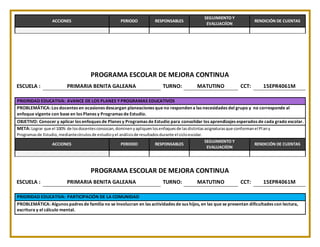 ACCIONES PERIODO RESPONSABLES
SEGUIMIENTO Y
EVALUACIÍON
RENDICIÓN DE CUENTAS
PROGRAMA ESCOLAR DE MEJORA CONTINUA
ESCUELA : PRIMARIA BENITA GALEANA TURNO: MATUTINO CCT: 15EPR4061M
PRIORIDAD EDUCATIVA: AVANCE DE LOS PLANES Y PROGRAMAS EDUCATIVOS
 PROBLEMÁTICA: Los docentes en ocasiones descargan planeaciones que no respondena las necesidades del grupo y no corresponde al
enfoque vigente con base en los Planes y Programas de Estudio.
OBJETIVO: Conocer y aplicar los enfoques de Planes y Programas de Estudio para consolidar los aprendizajes esperados de cada grado escolar.
META: Lograr que el 100% de losdocentesconozcan,dominenyapliquenlosenfoquesde lasdistintasasignaturasque conformanel Plany
Programasde Estudio,mediantecírculosde estudioyel análisisde resultadosdurante el cicloescolar.
ACCIONES PERIODO RESPONSABLES
SEGUIMIENTO Y
EVALUACIÍON
RENDICIÓN DE CUENTAS
PROGRAMA ESCOLAR DE MEJORA CONTINUA
ESCUELA : PRIMARIA BENITA GALEANA TURNO: MATUTINO CCT: 15EPR4061M
PRIORIDAD EDUCATIVA: PARTICIPACIÓN DE LA COMUNIDAD
 PROBLEMÁTICA: Algunos padres de familia no se involucran en las actividades de sus hijos, en las que se presentan dificultades con lectura,
escritura y el cálculo mental.
 